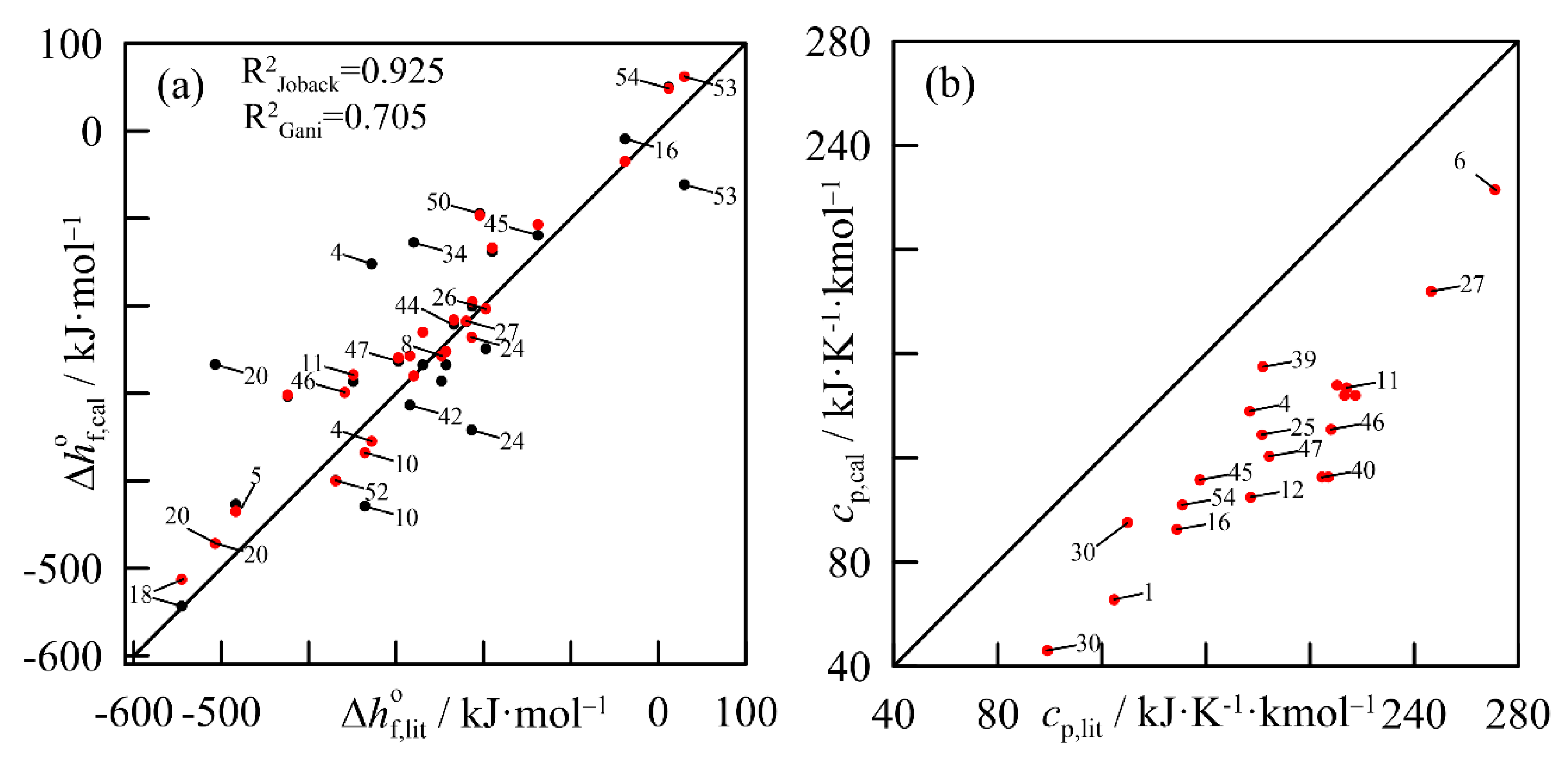 Liquids 02 00024 g007