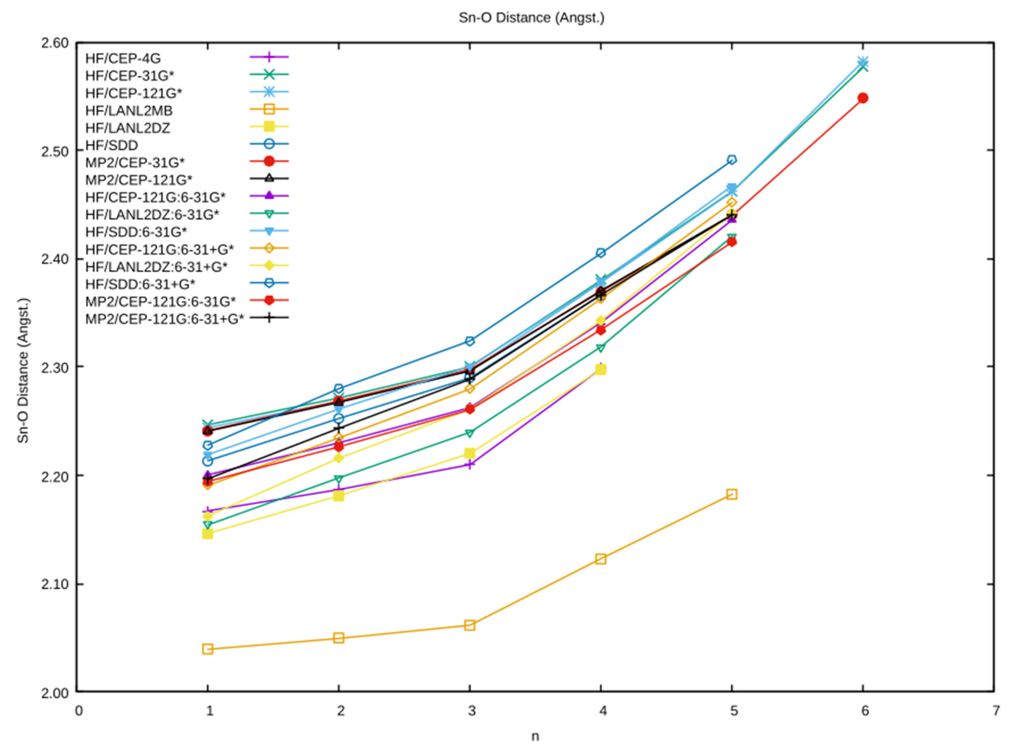 Liquids 02 00027 g002