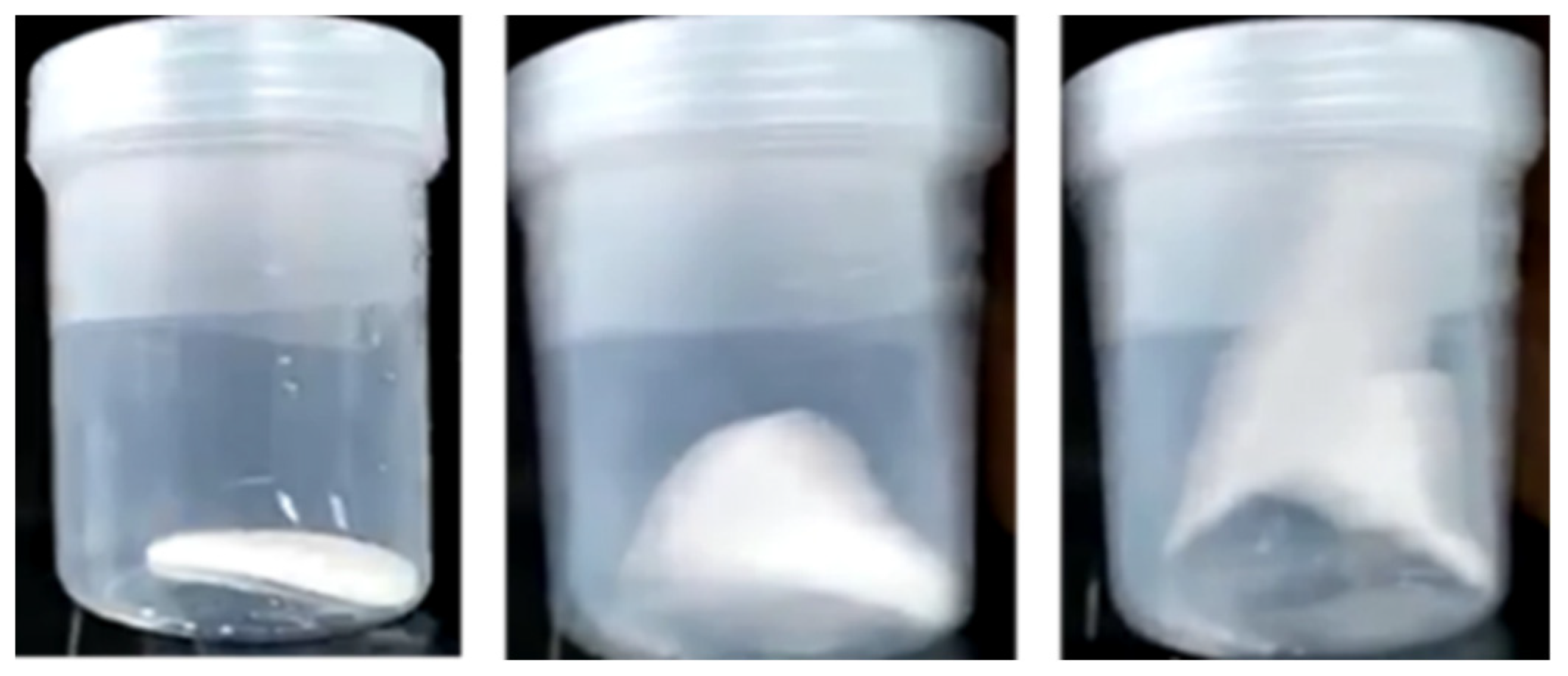 Liquids 03 00004 g001 Liquids 03 00004 g001