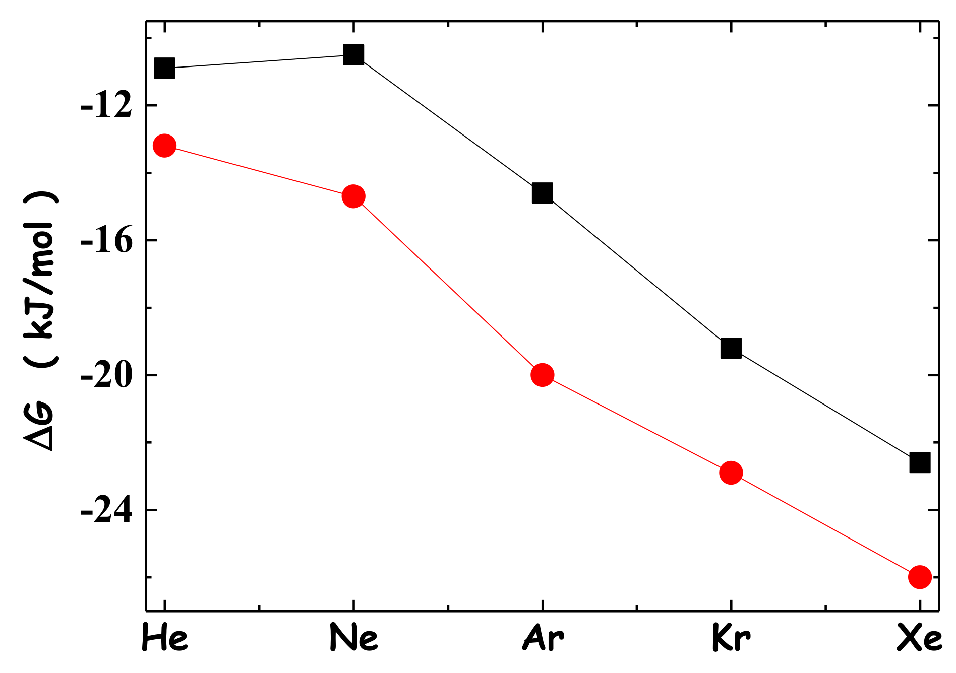 Liquids 03 00006 g002 Liquids 03 00006 g002