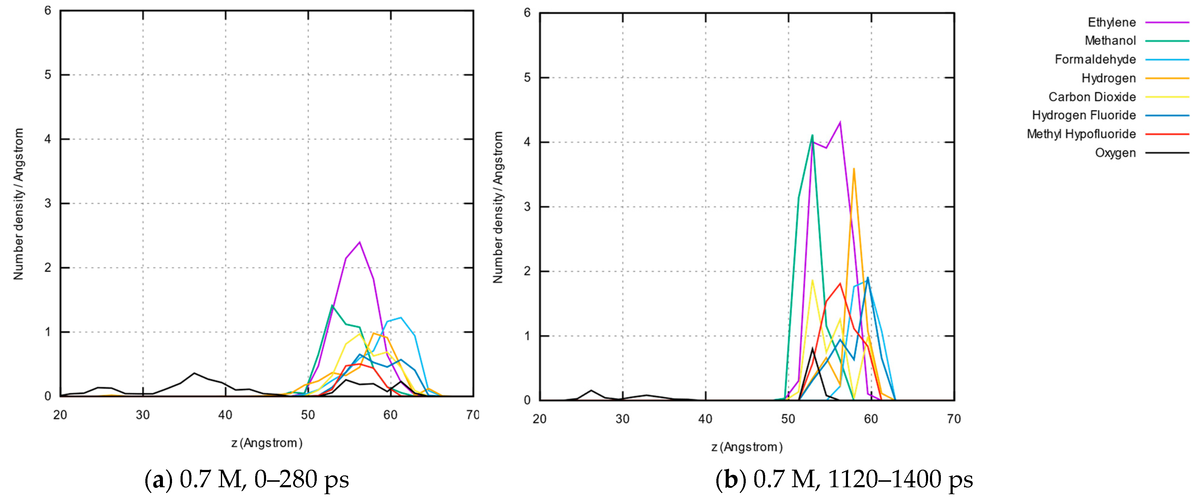 Liquids 03 00011 g012a