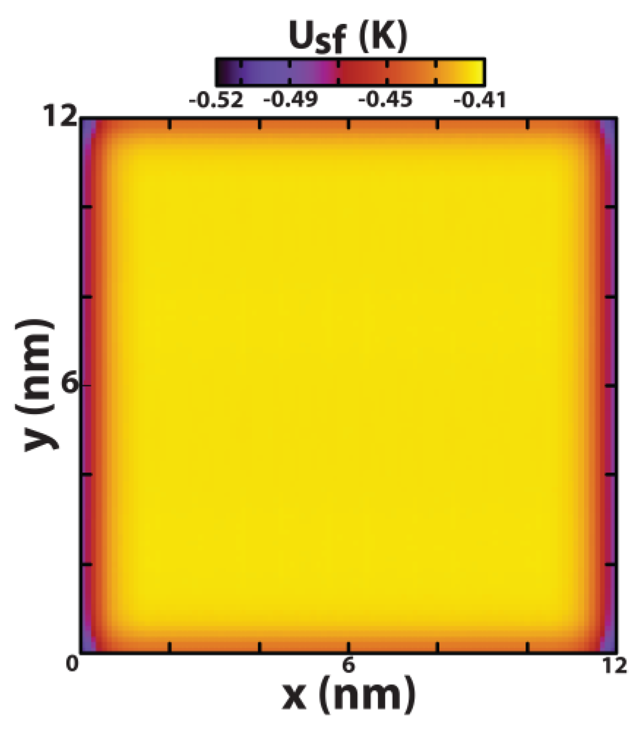Liquids 03 00013 g001
