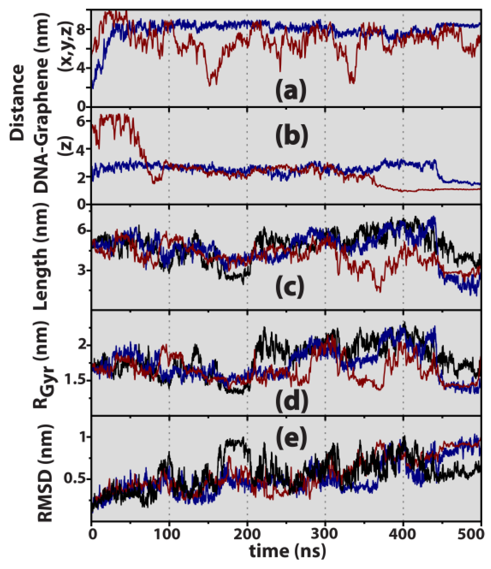 Liquids 03 00013 g004