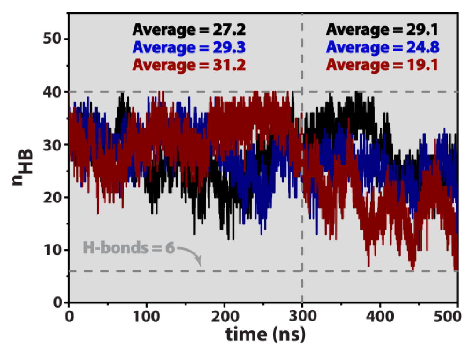 Liquids 03 00013 g006