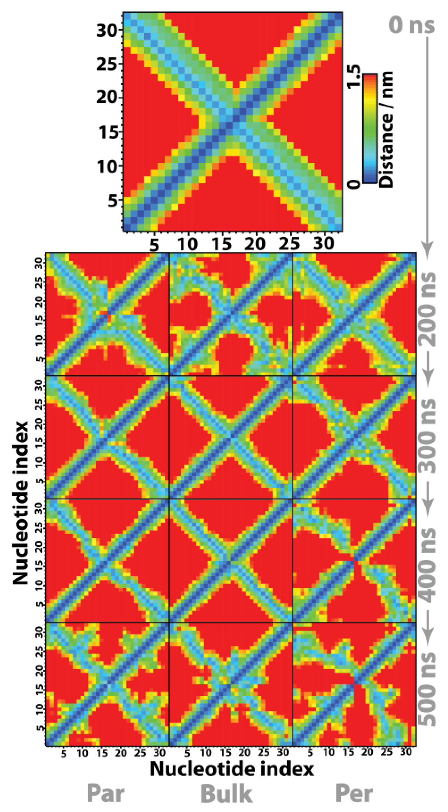 Liquids 03 00013 g007