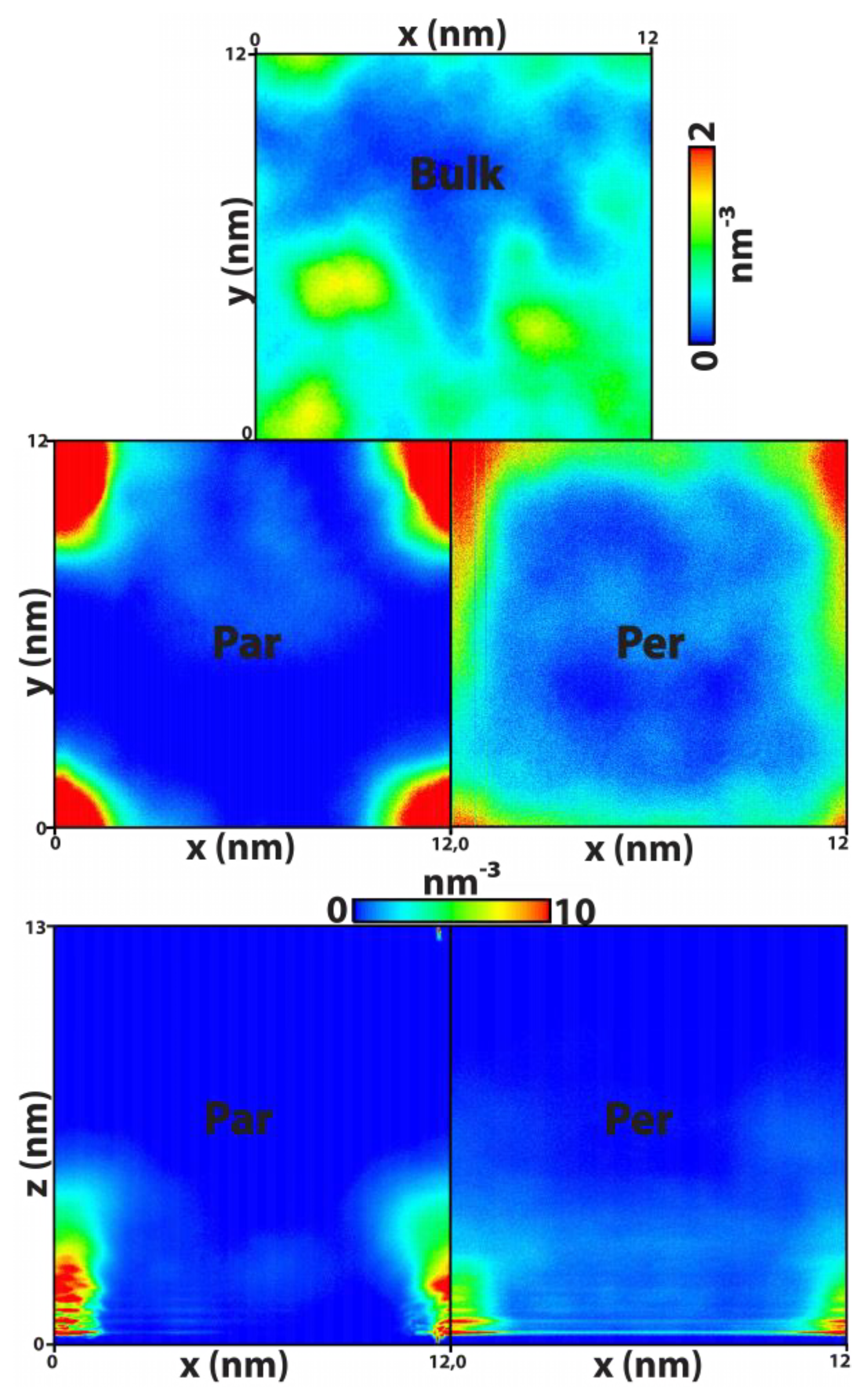 Liquids 03 00013 g008