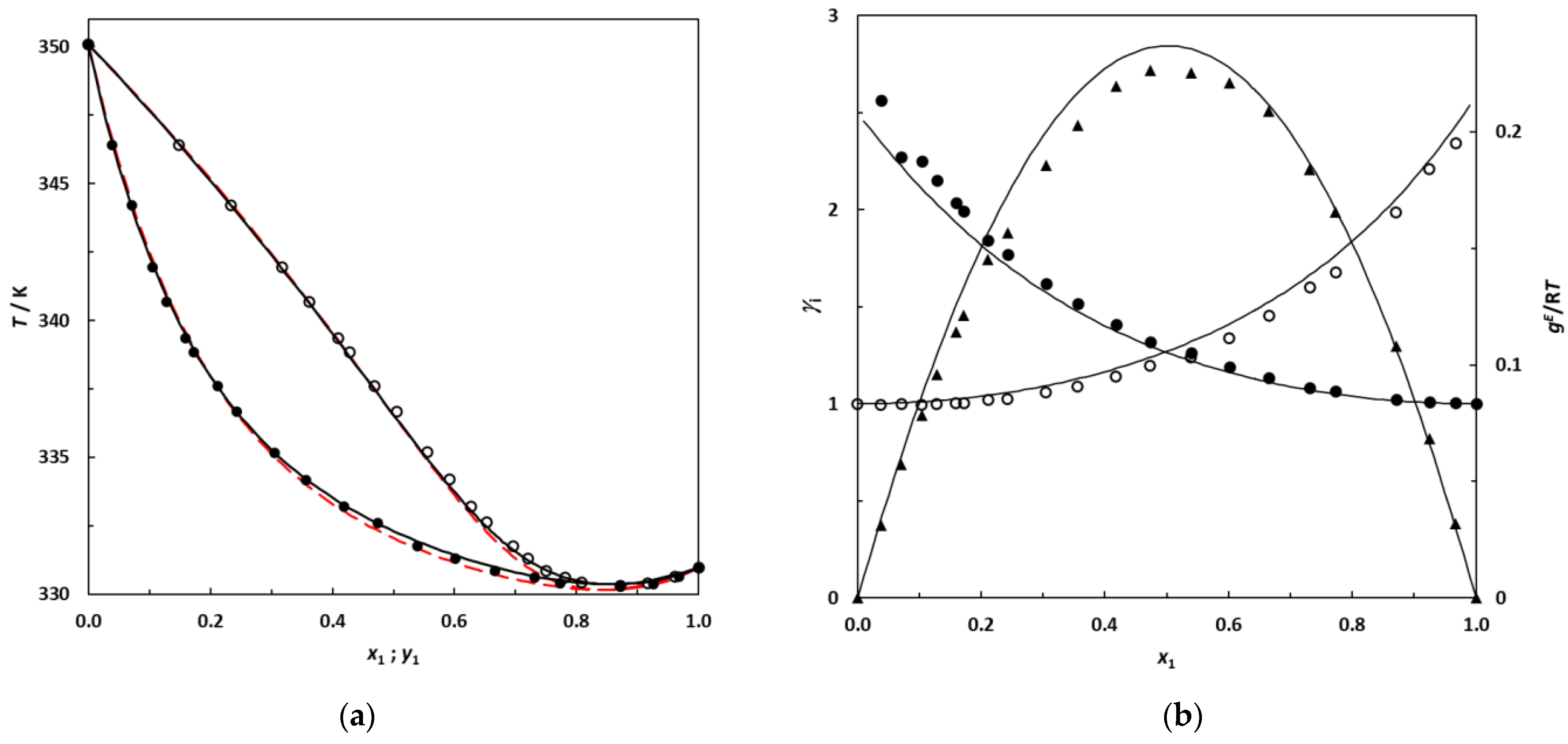 Liquids 03 00014 g007