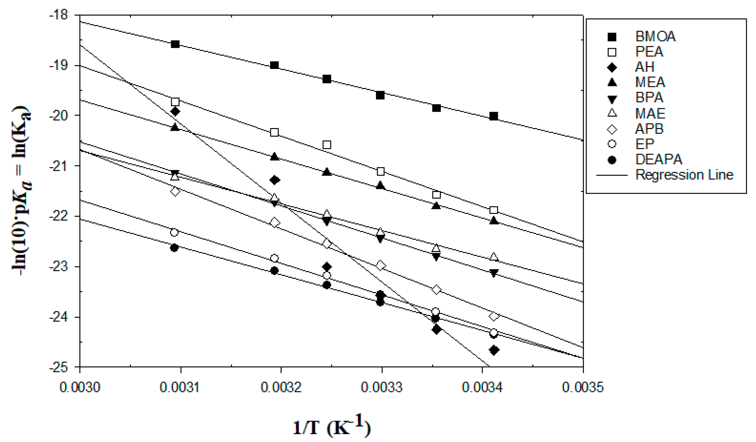 Liquids 03 00016 g001