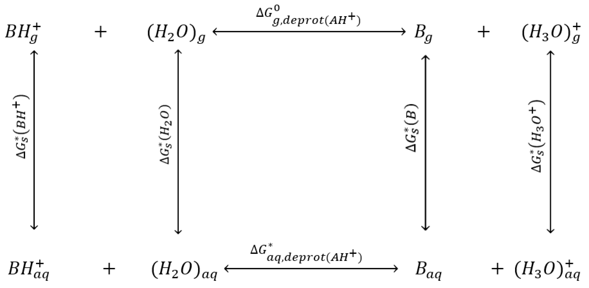 Liquids 03 00016 g004