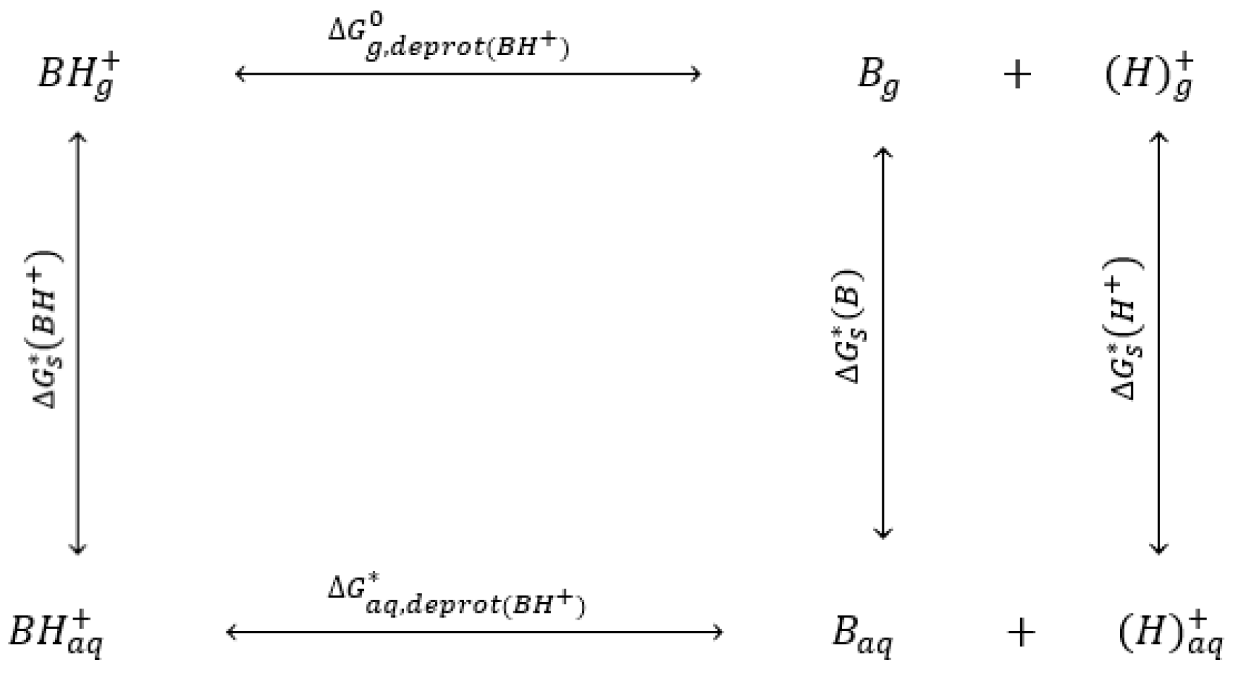Liquids 03 00016 g005
