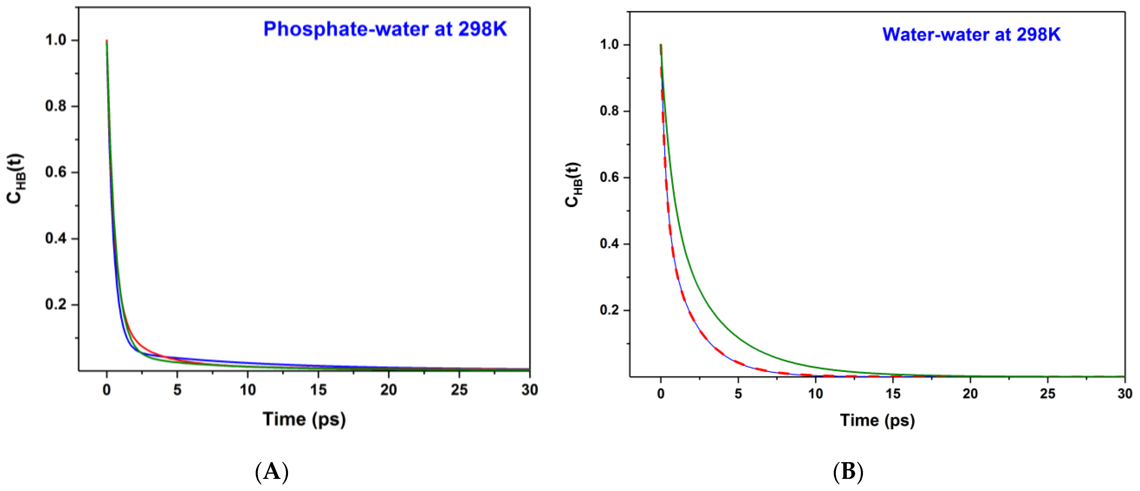 Liquids 03 00018 g003