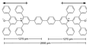 Liquids 03 00031 i007