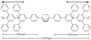 Liquids 03 00031 i008