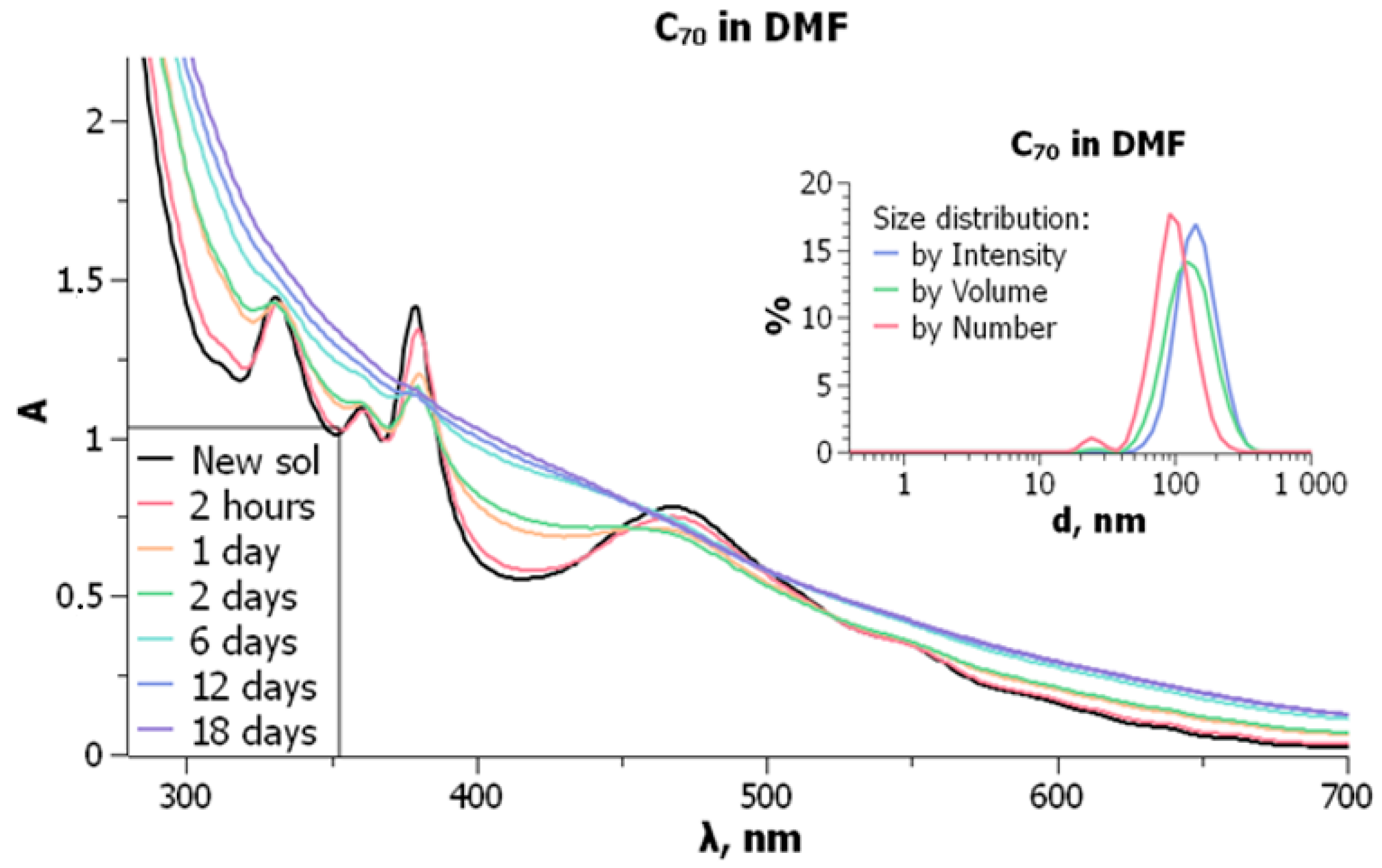 Liquids 04 00002 g006