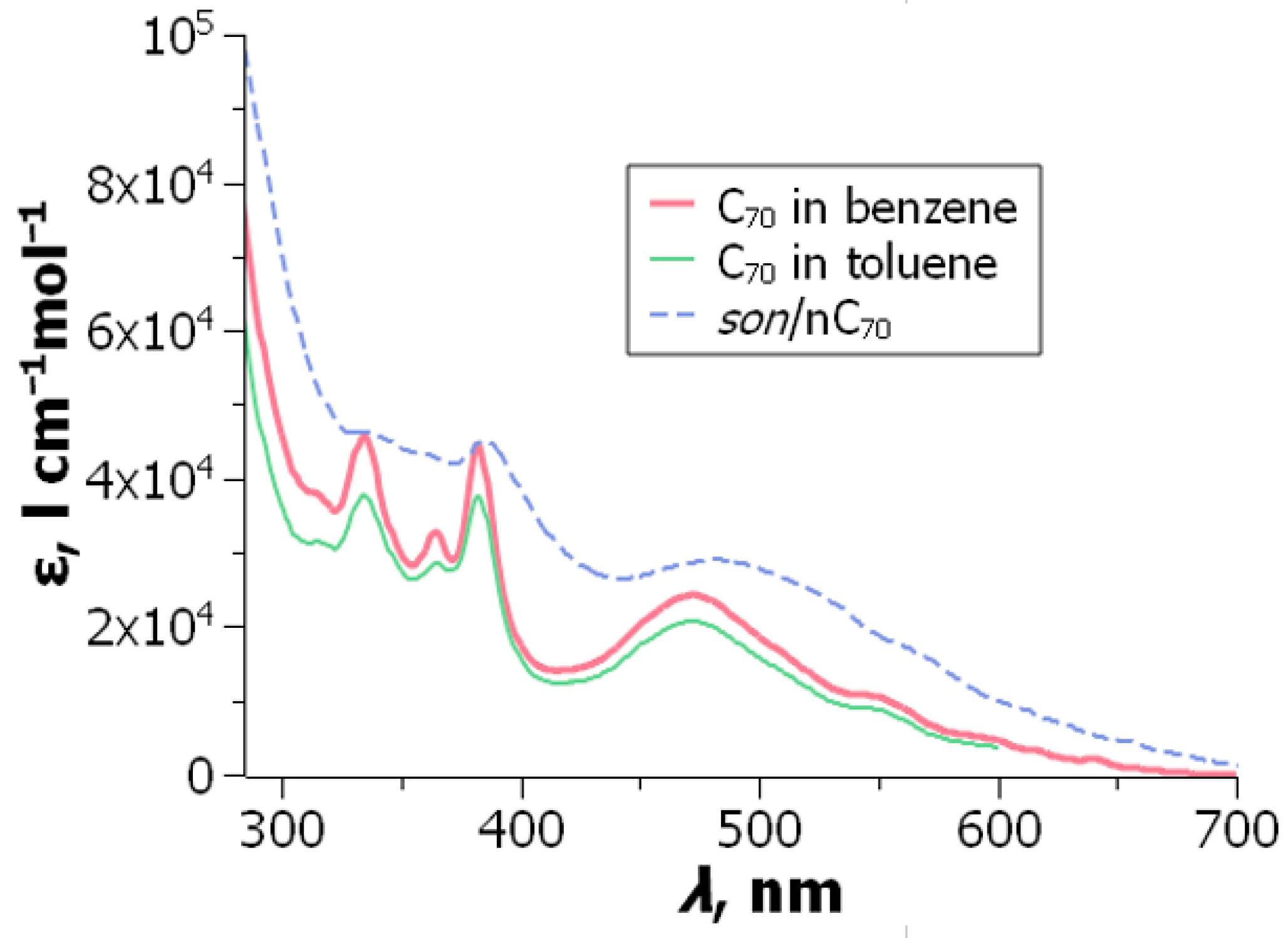 Liquids 04 00002 g009