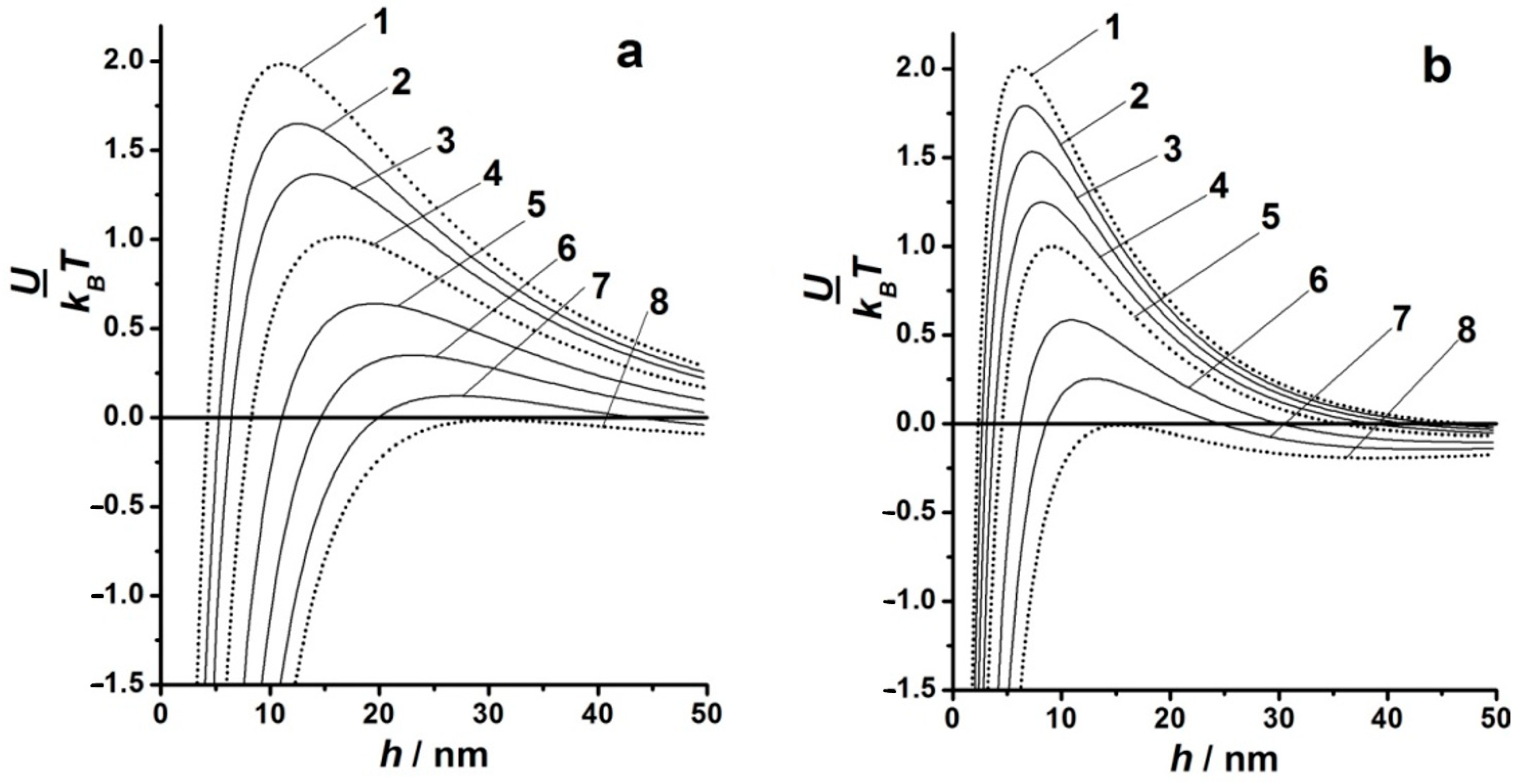 Liquids 04 00002 g013