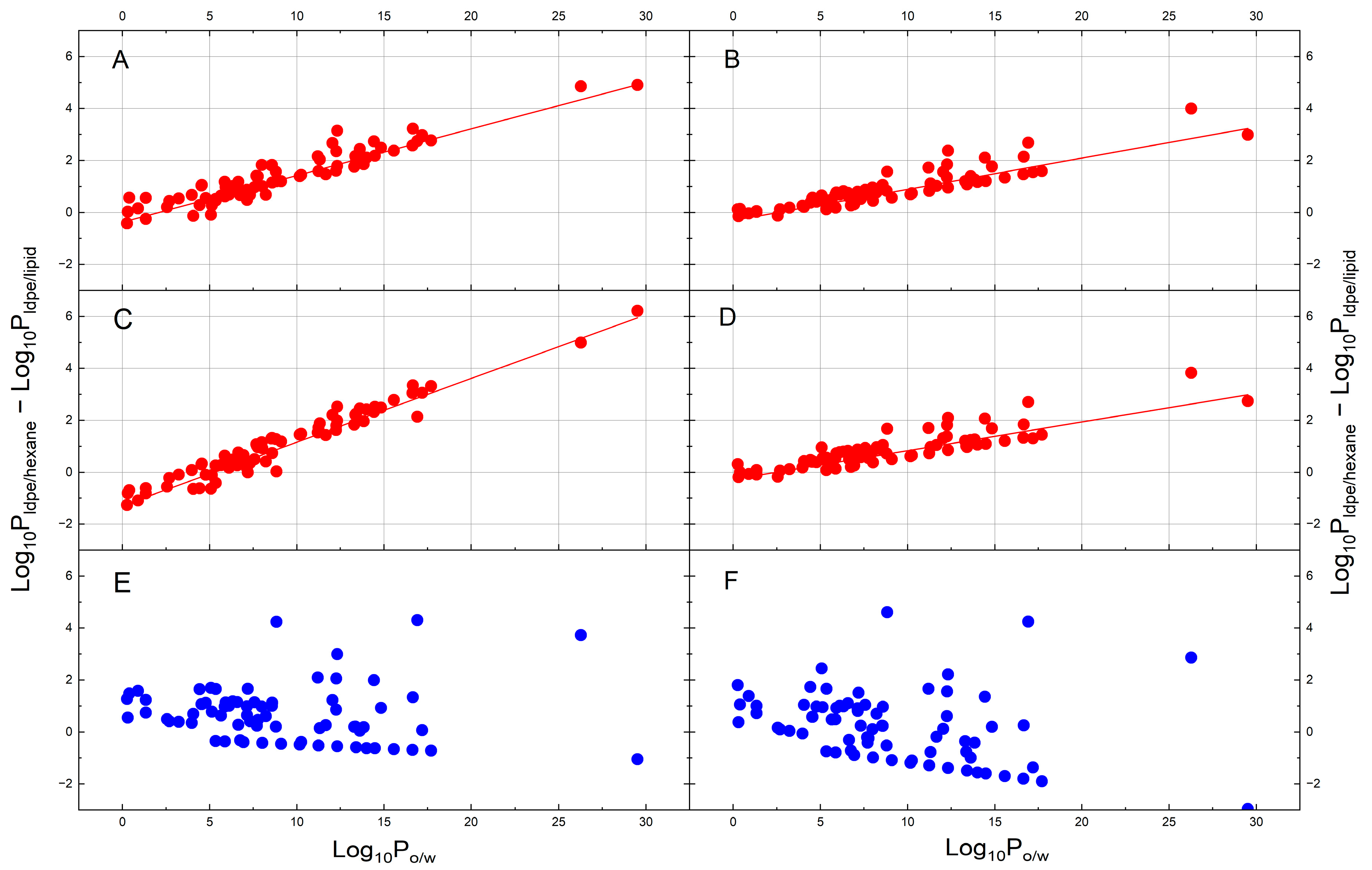 Liquids 04 00006 g005 Liquids 04 00006 g005