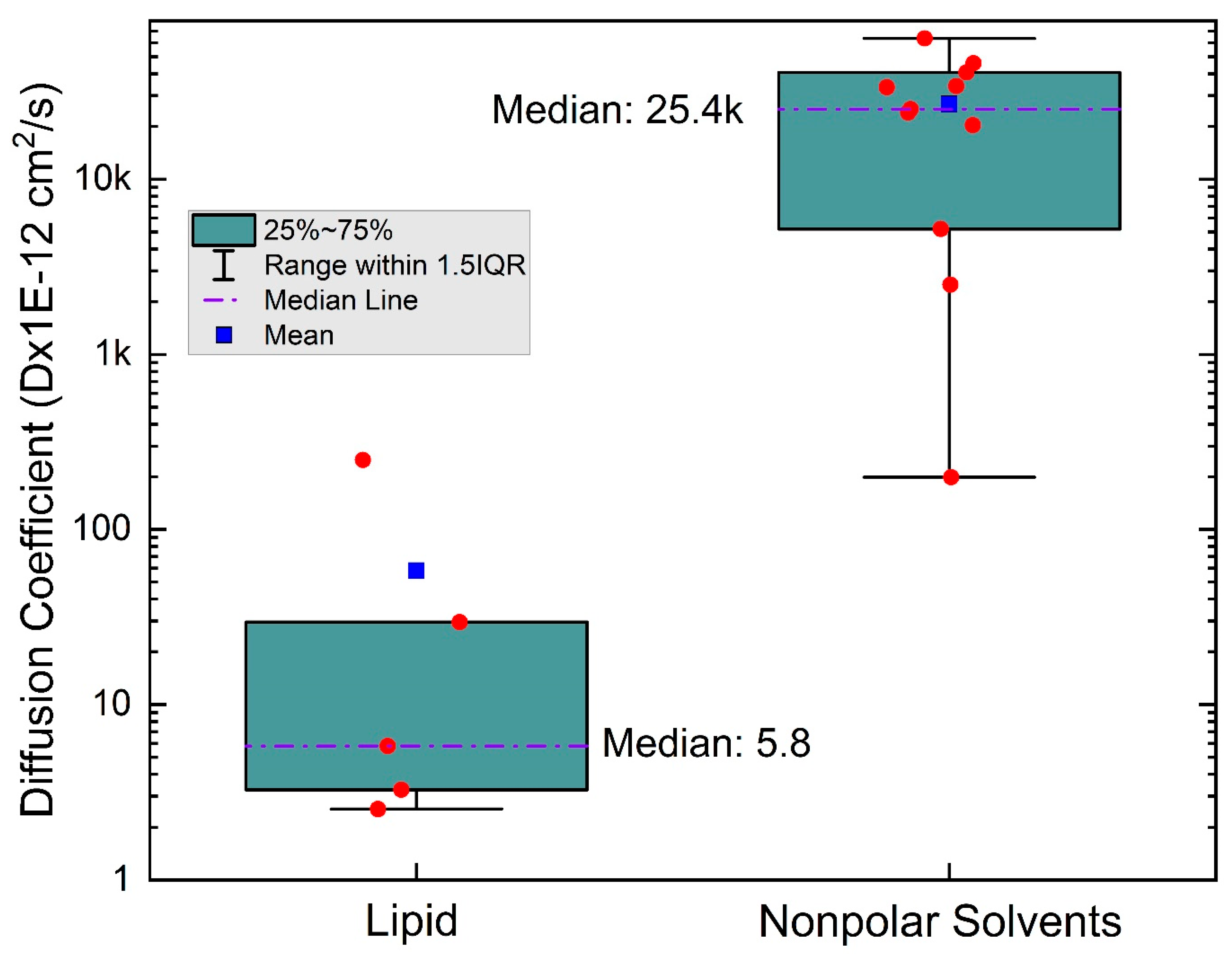 Liquids 04 00006 g007 Liquids 04 00006 g007