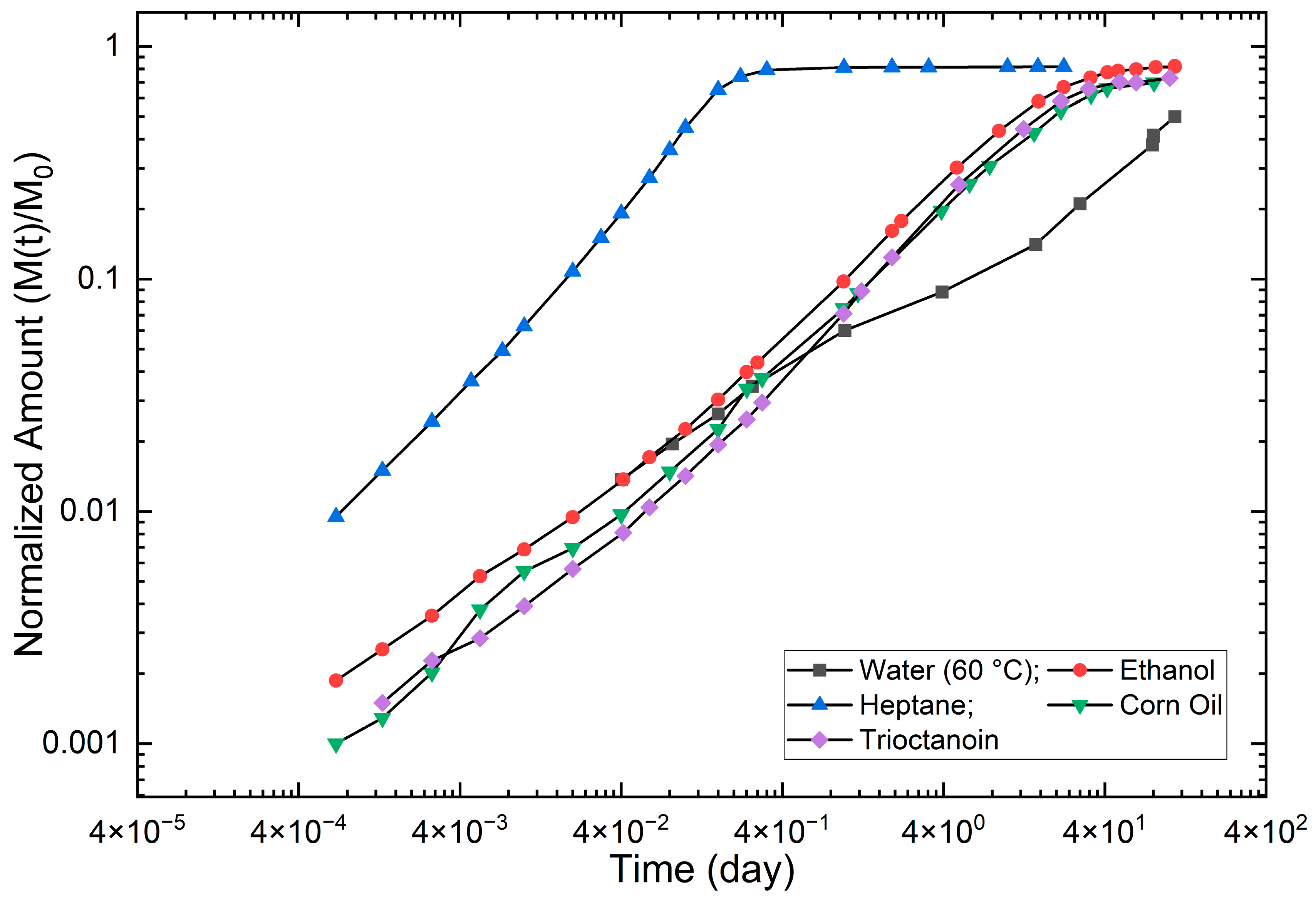 Liquids 04 00006 g008 Liquids 04 00006 g008
