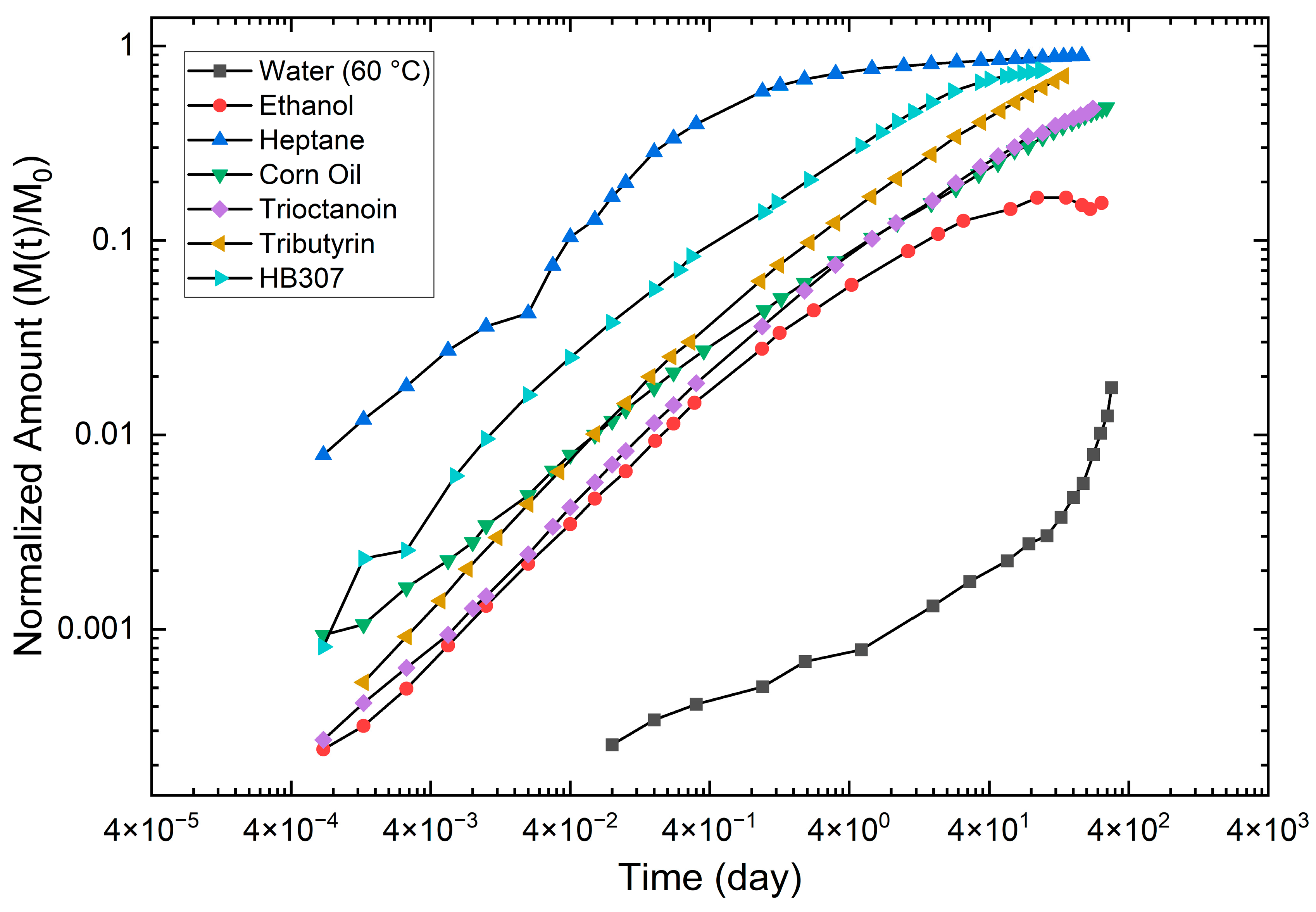 Liquids 04 00006 g010 Liquids 04 00006 g010