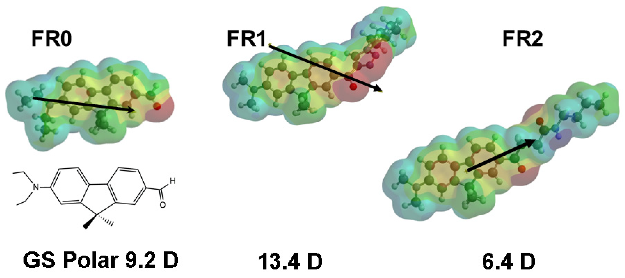 Liquids 04 00007 g007
