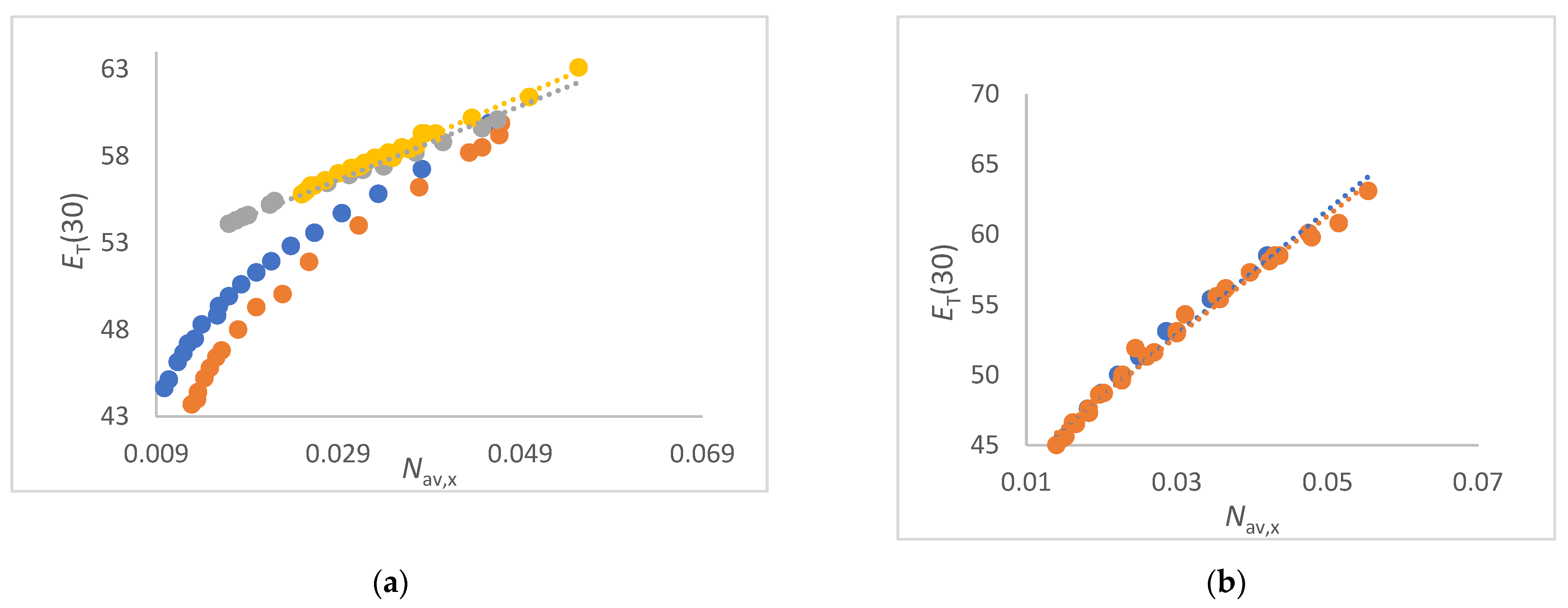 Liquids 04 00010 g004
