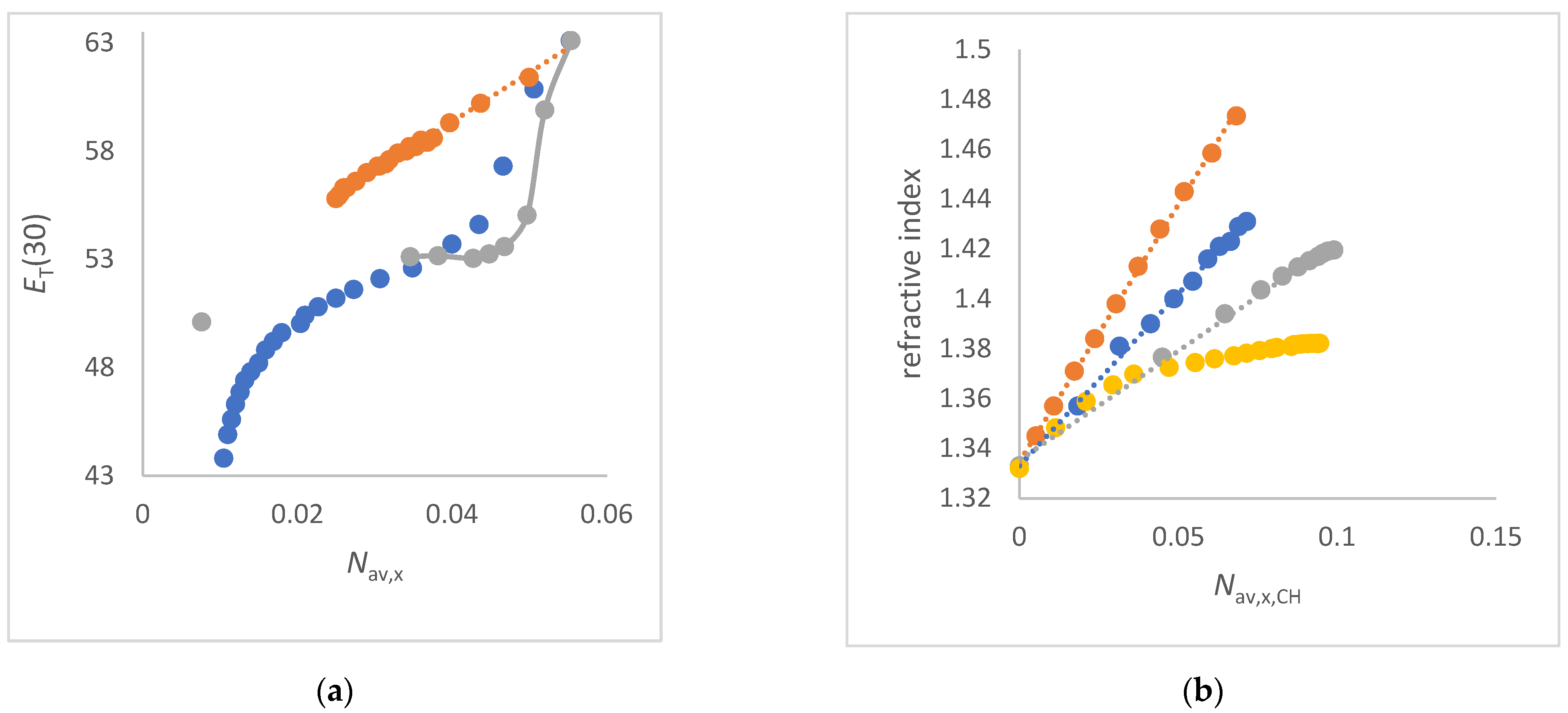 Liquids 04 00010 g007