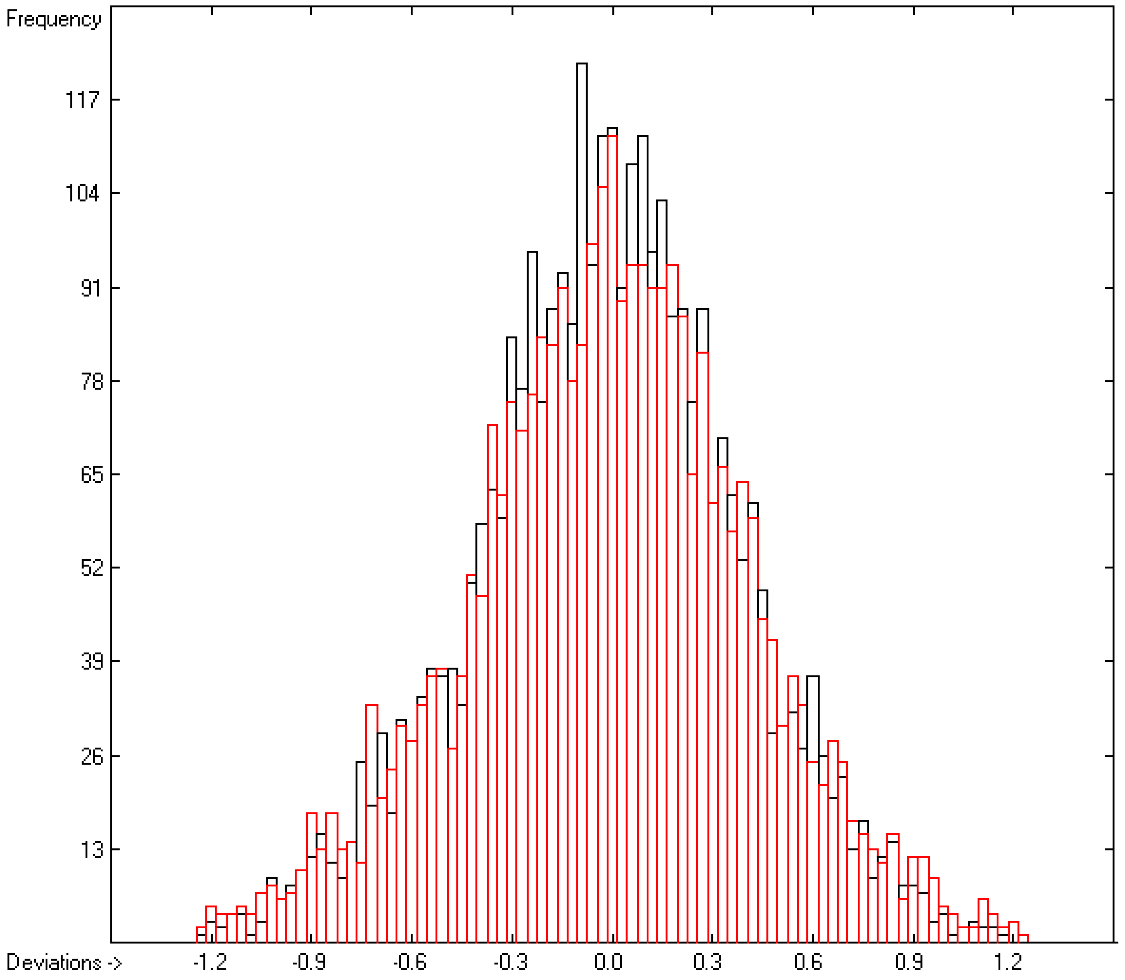 Liquids 04 00011 g003