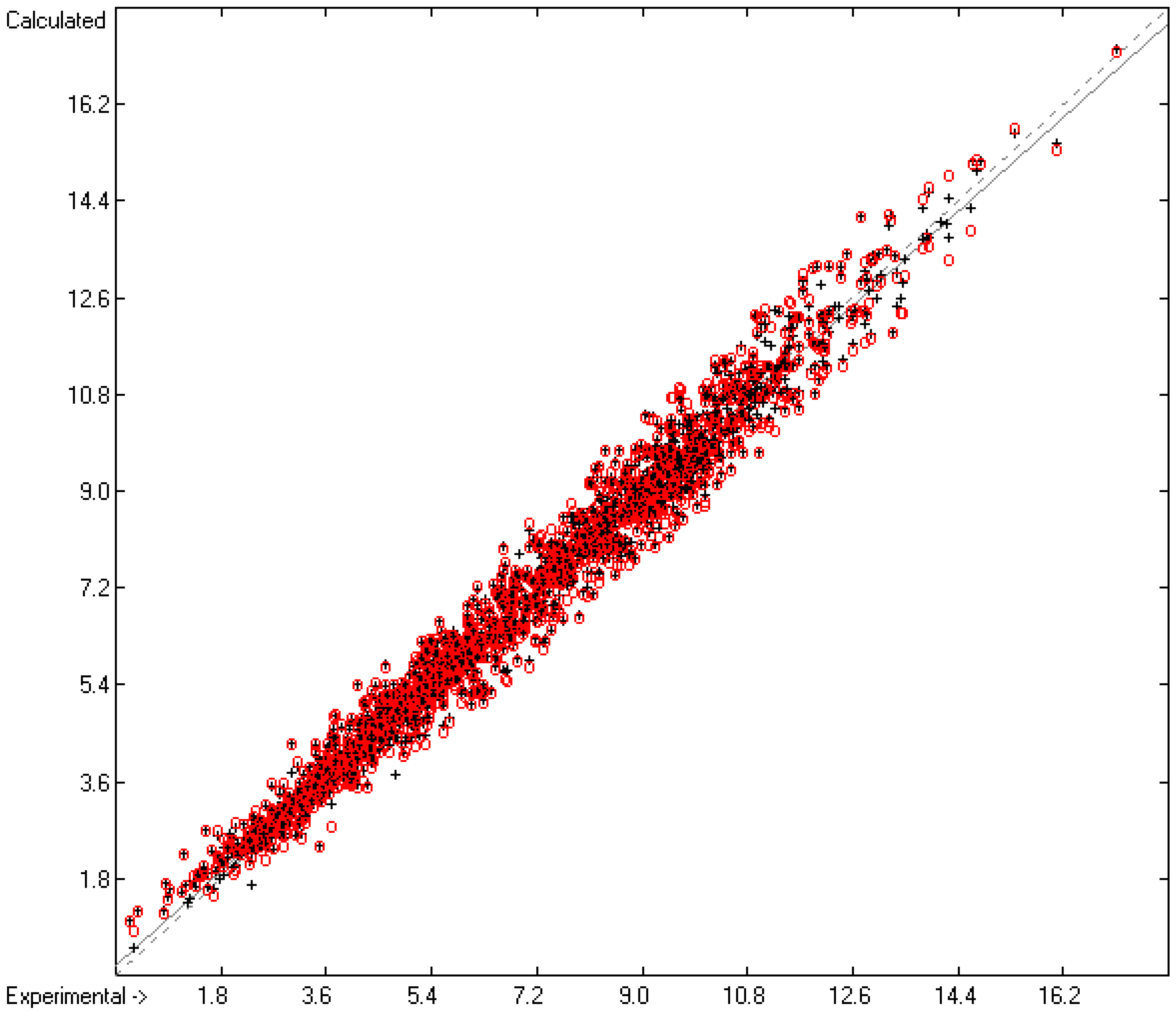 Liquids 04 00011 g004