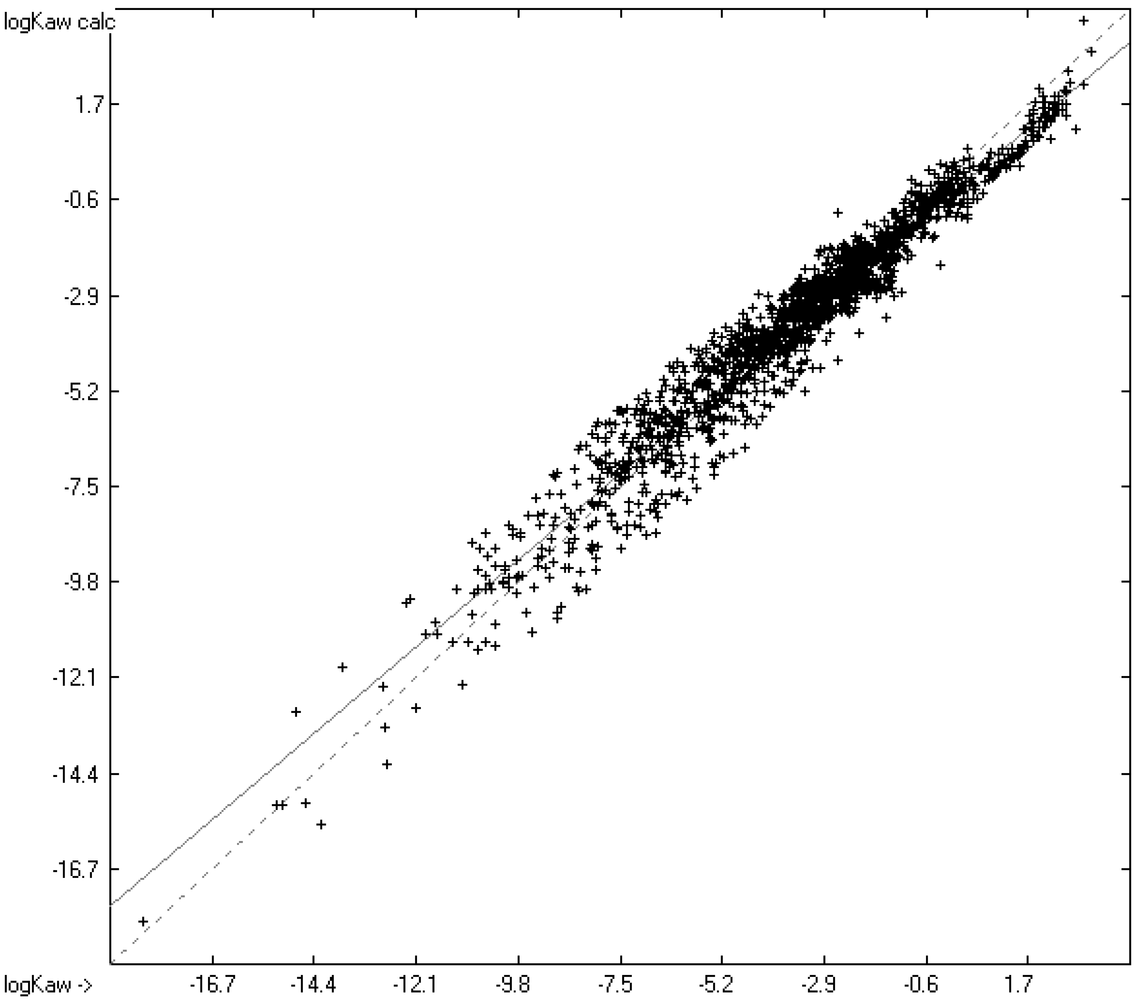 Liquids 04 00011 g006