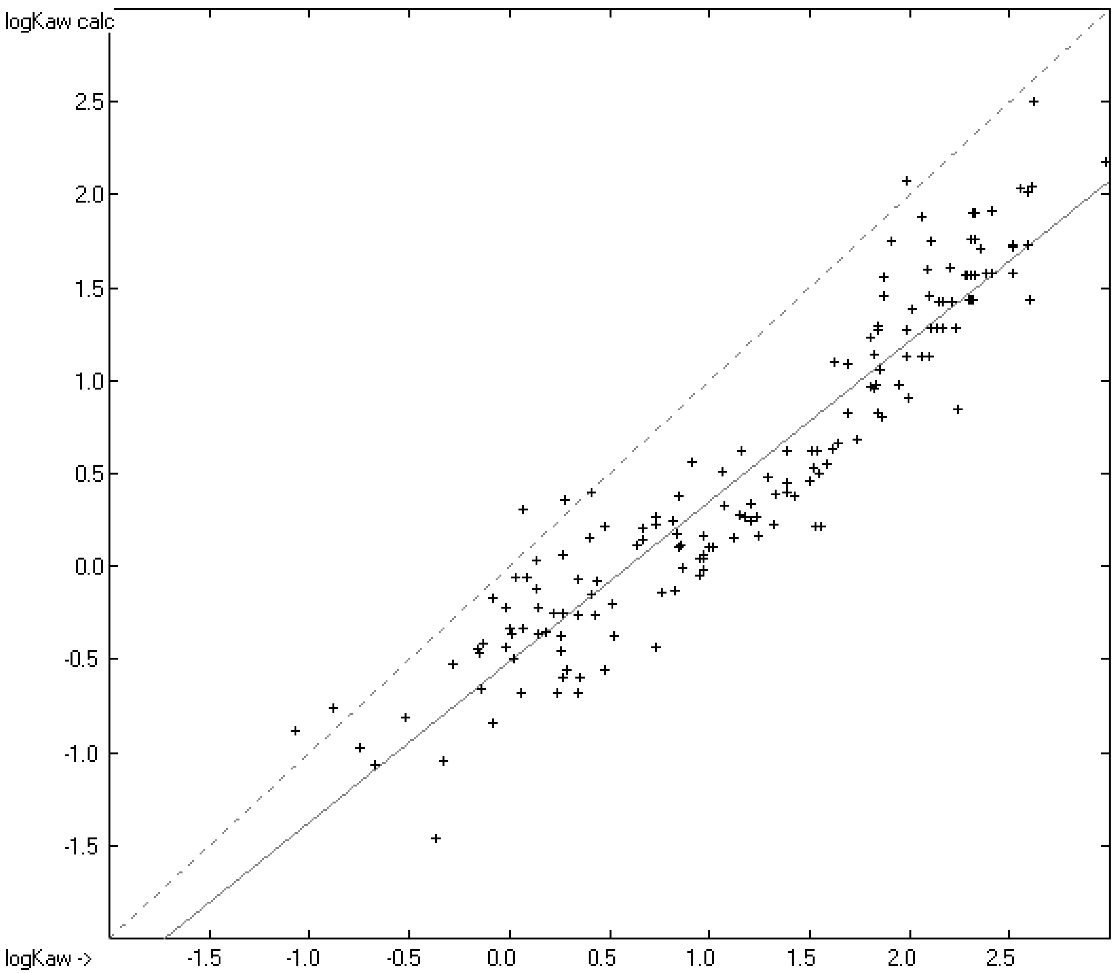 Liquids 04 00011 g008