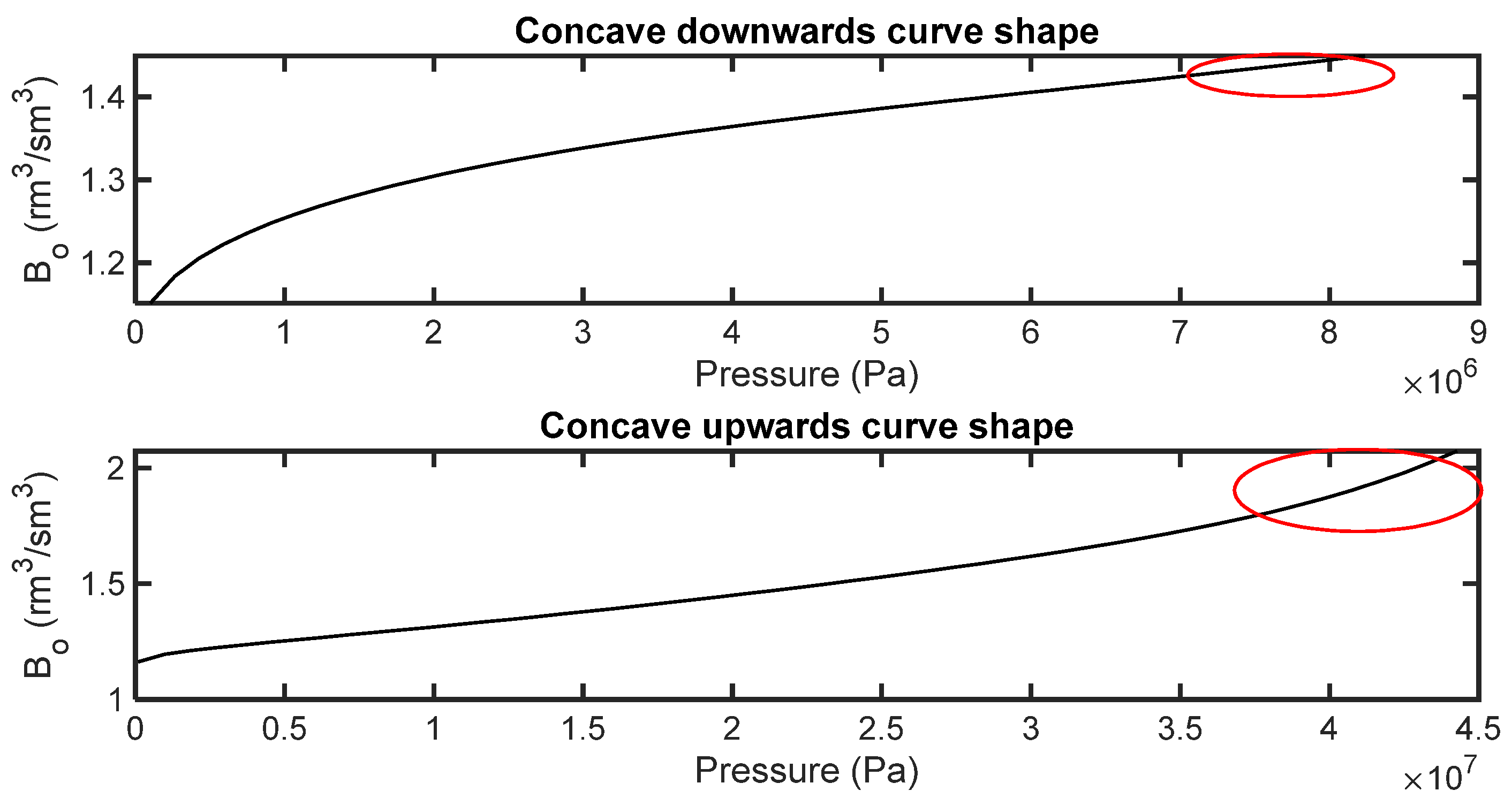 Liquids 04 00012 g003