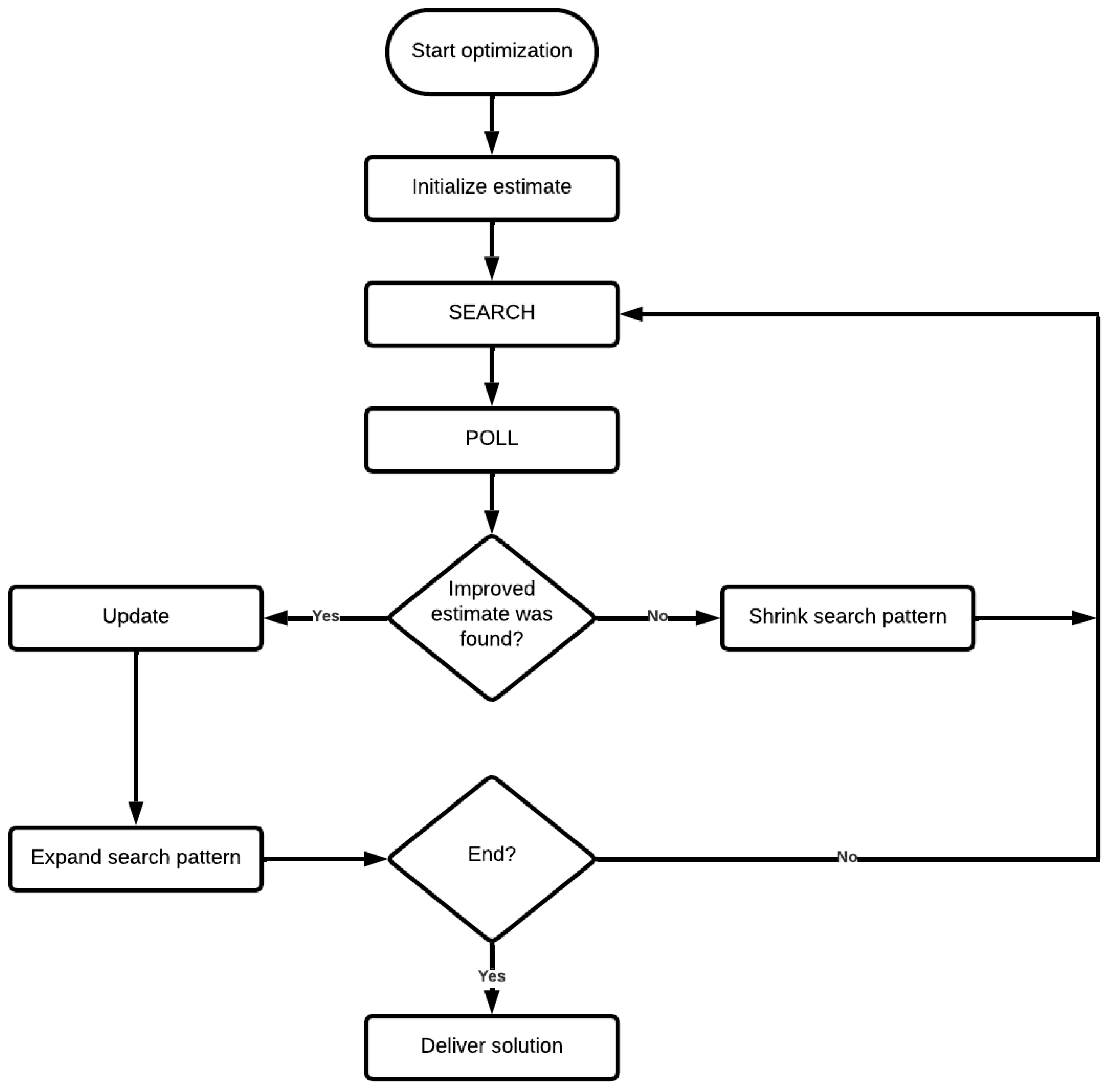 Liquids 04 00012 g005