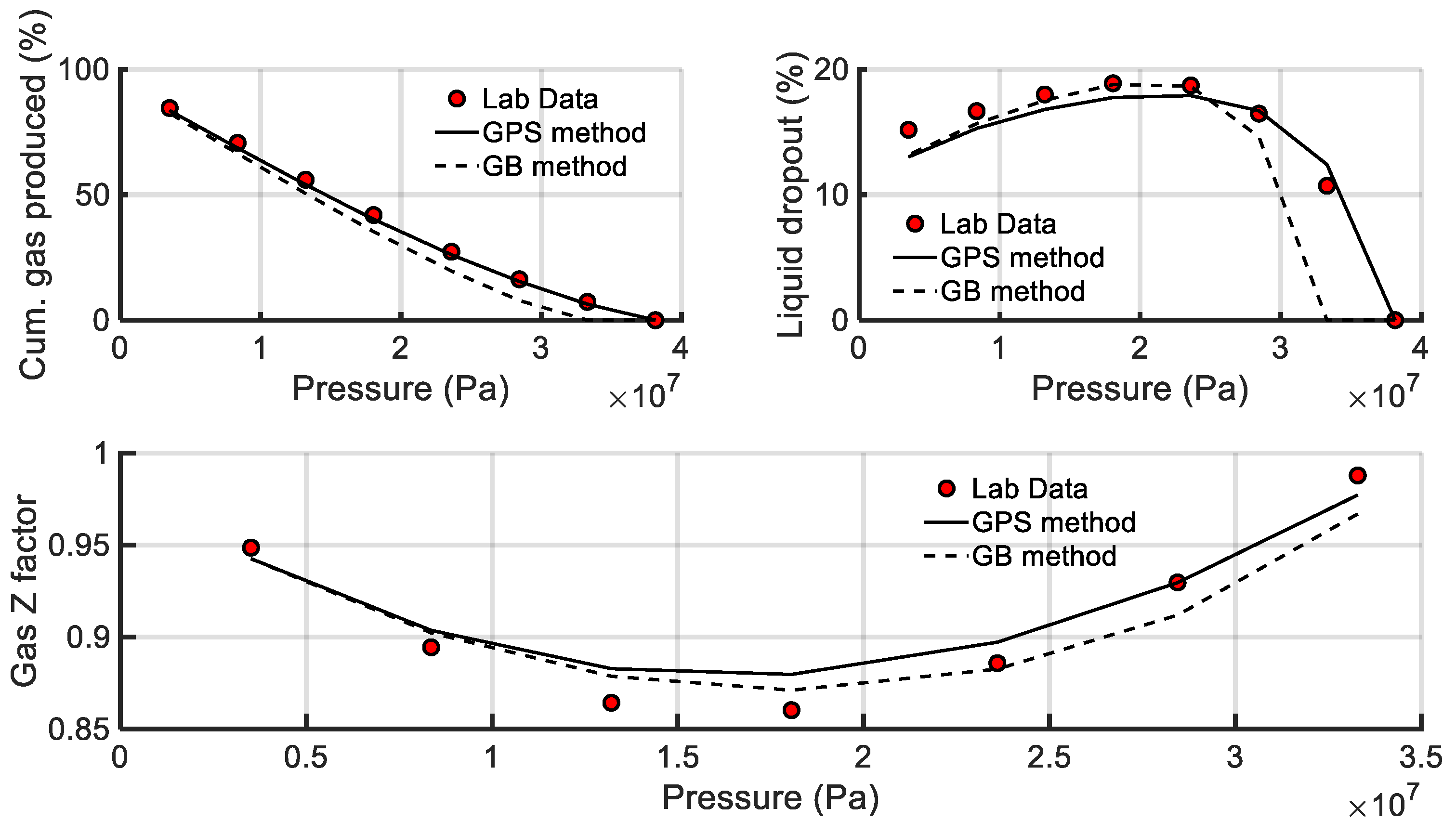 Liquids 04 00012 g007