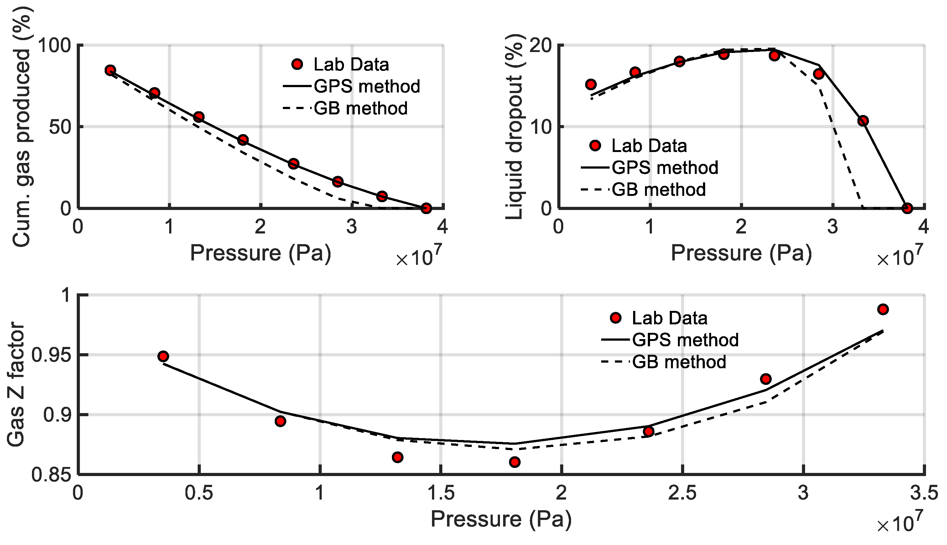 Liquids 04 00012 g008