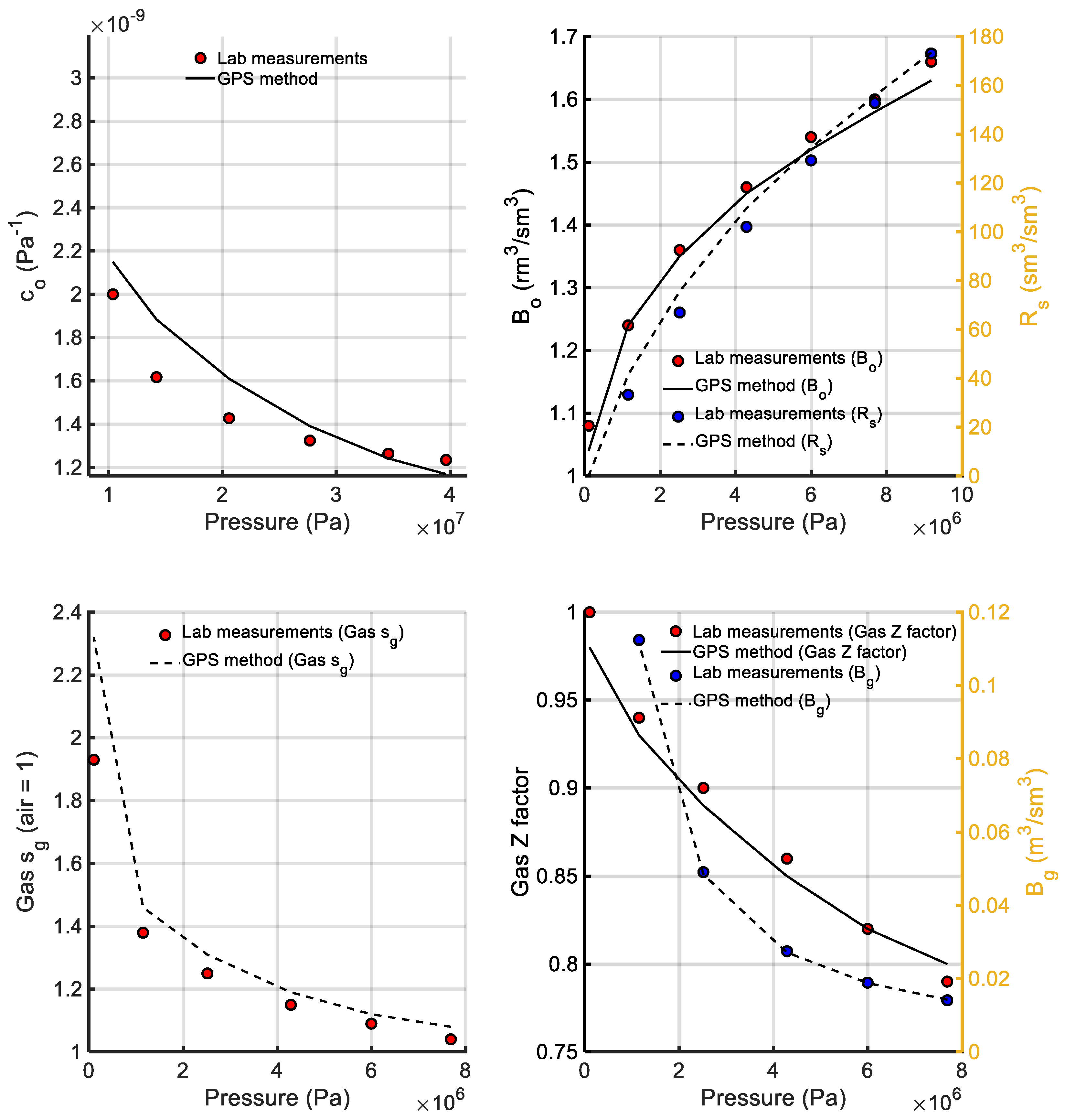 Liquids 04 00012 g009