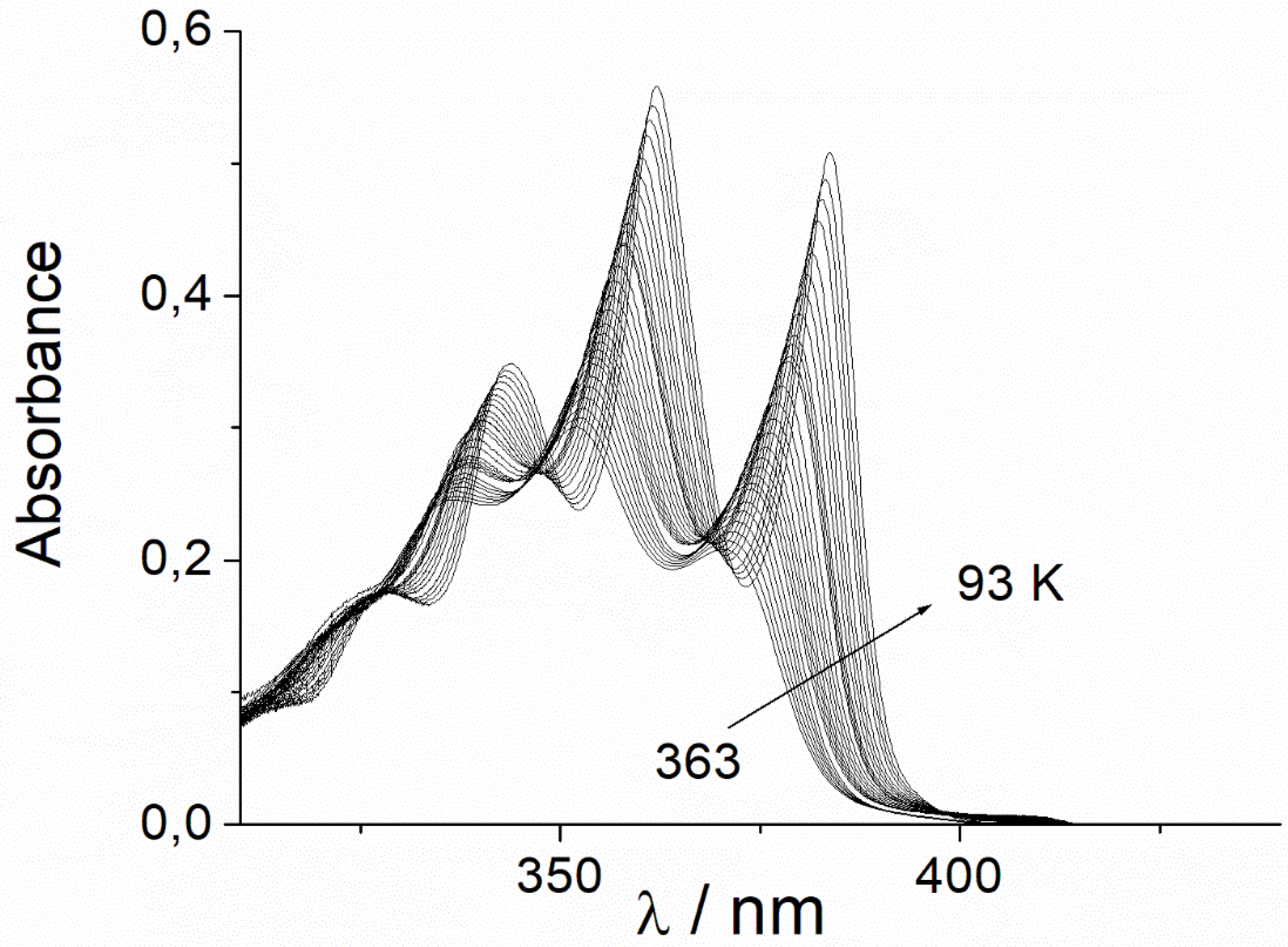 Liquids 04 00013 g001