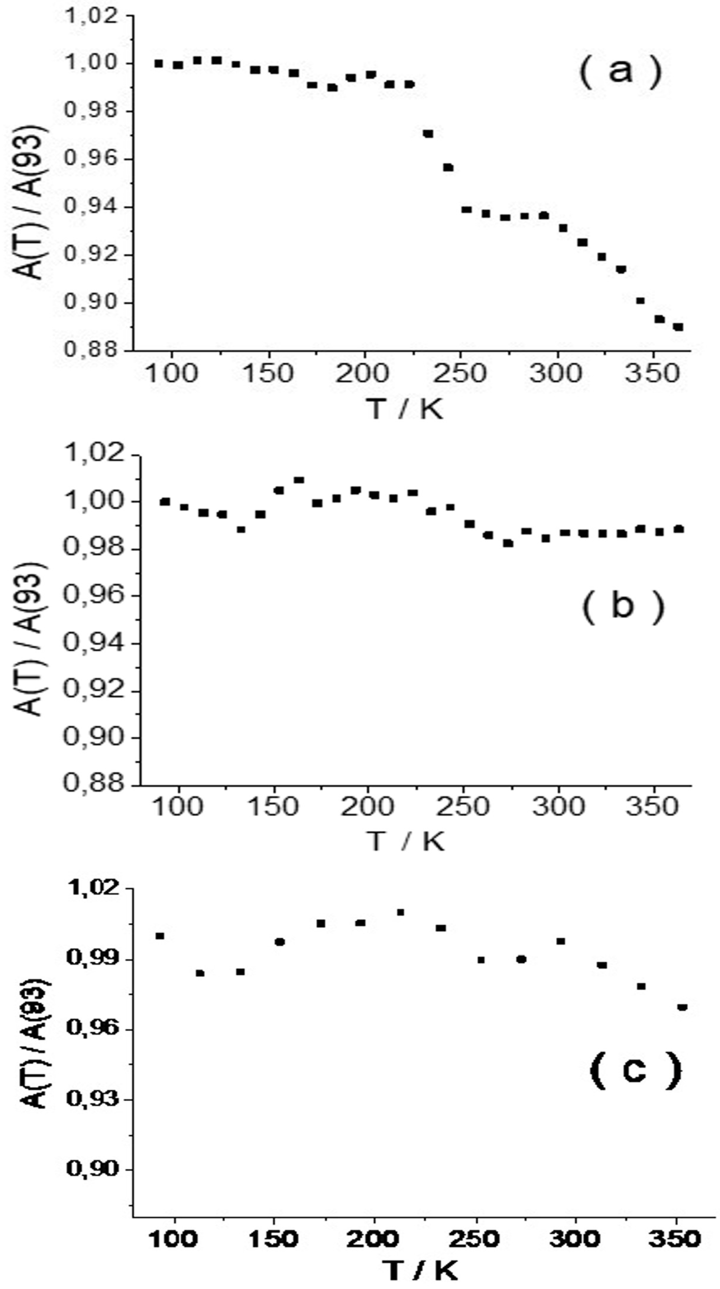 Liquids 04 00013 g004
