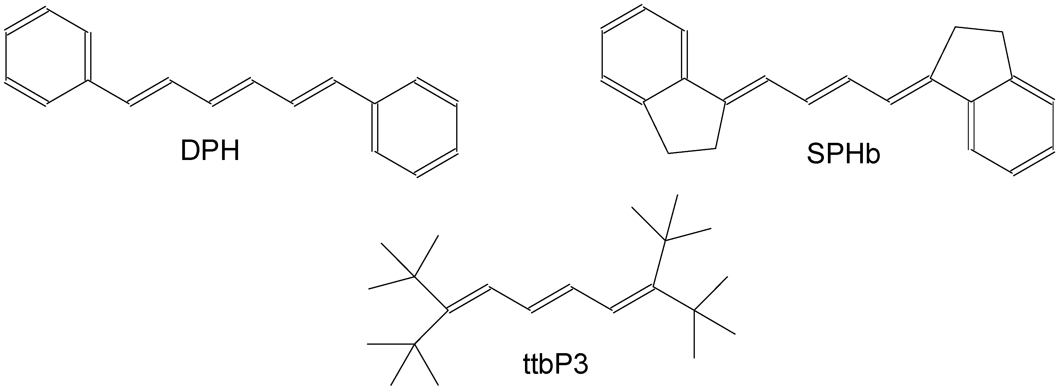 Liquids 04 00013 sch001