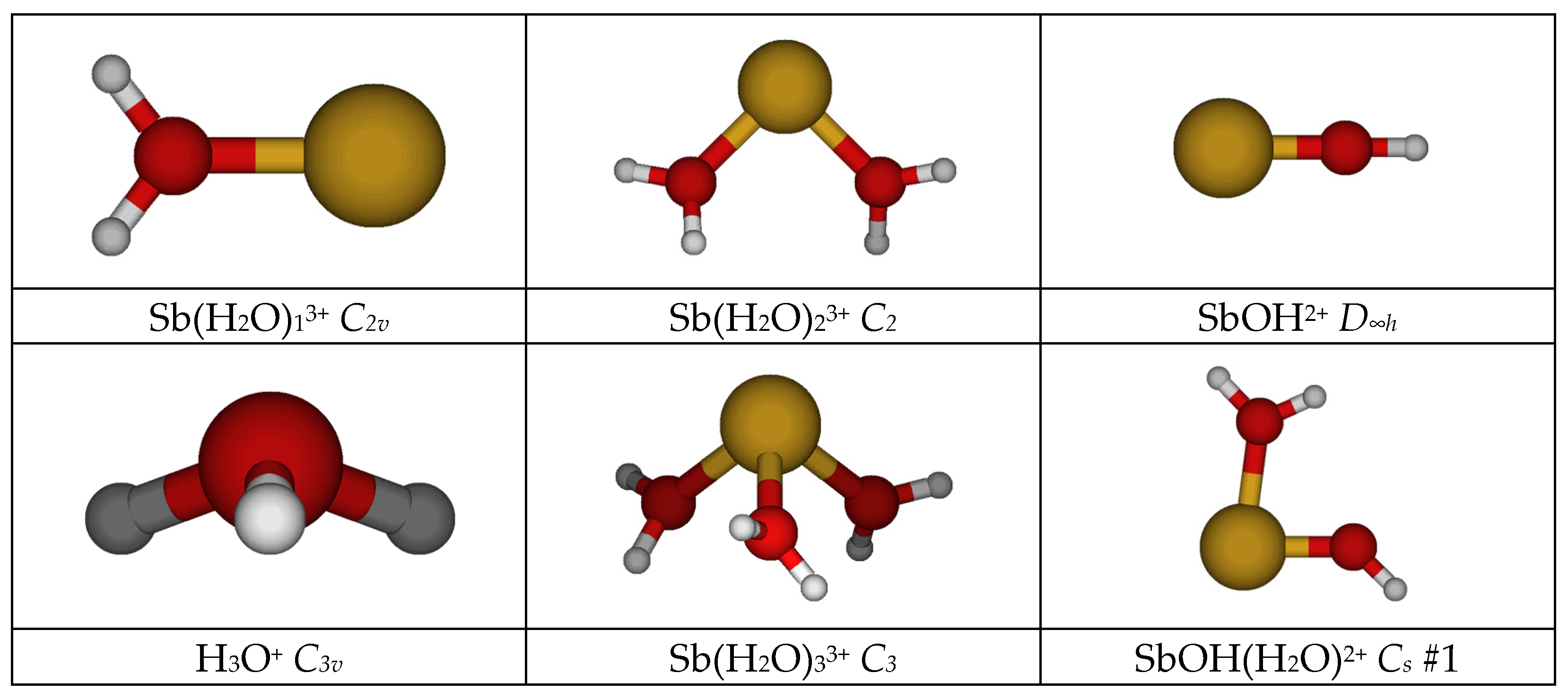 Liquids 04 00016 g001a