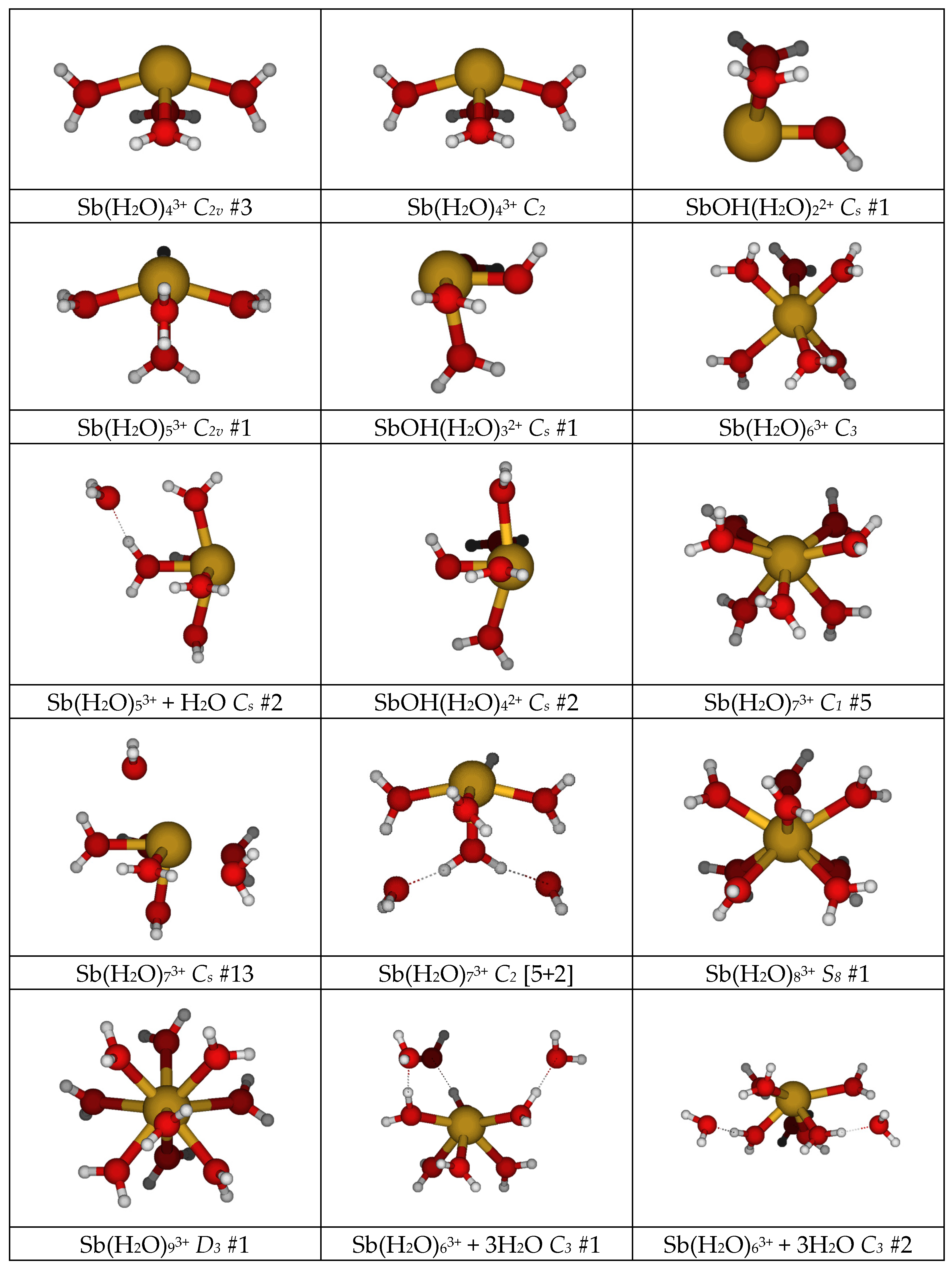 Liquids 04 00016 g001b