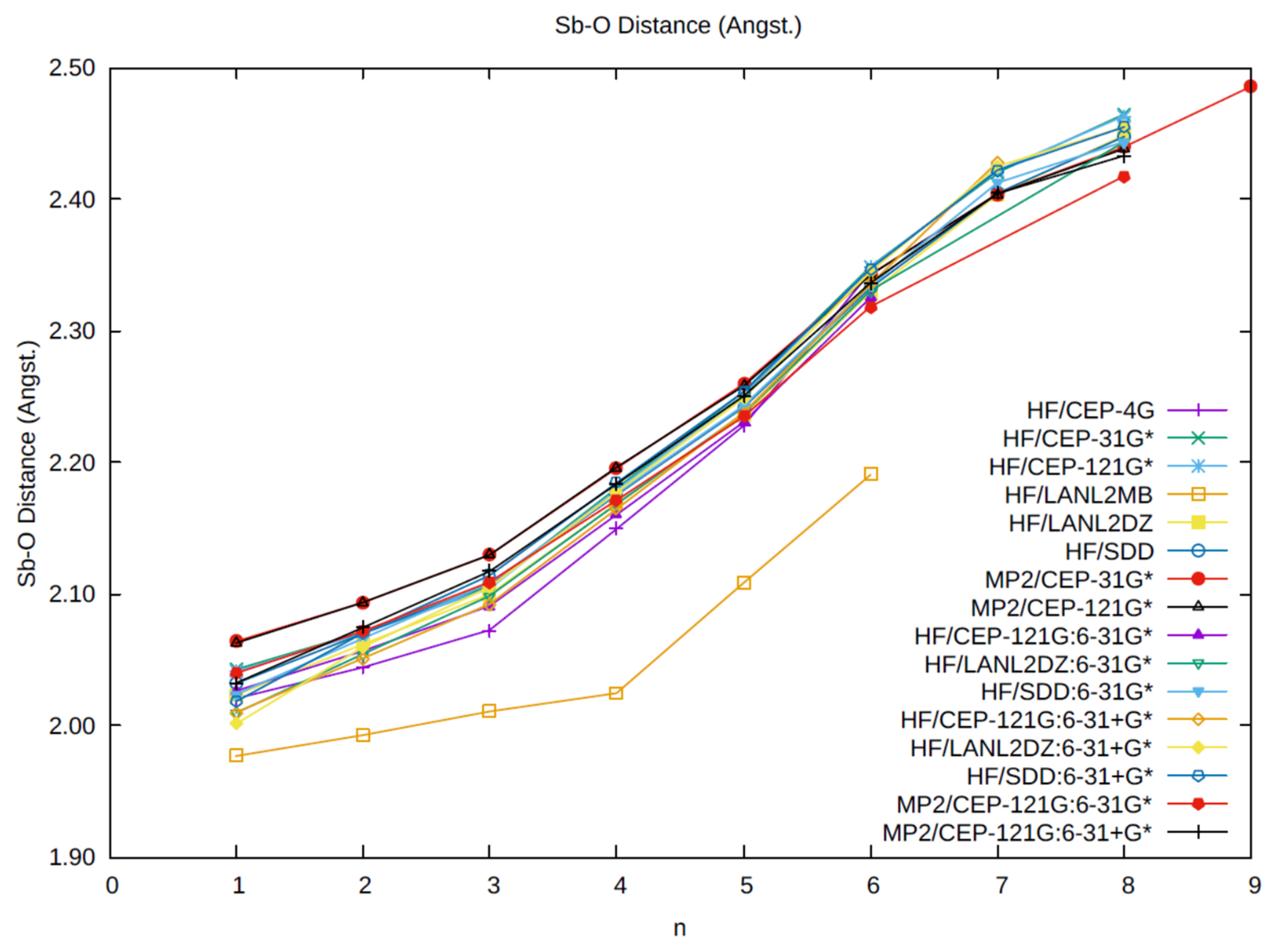 Liquids 04 00016 g002