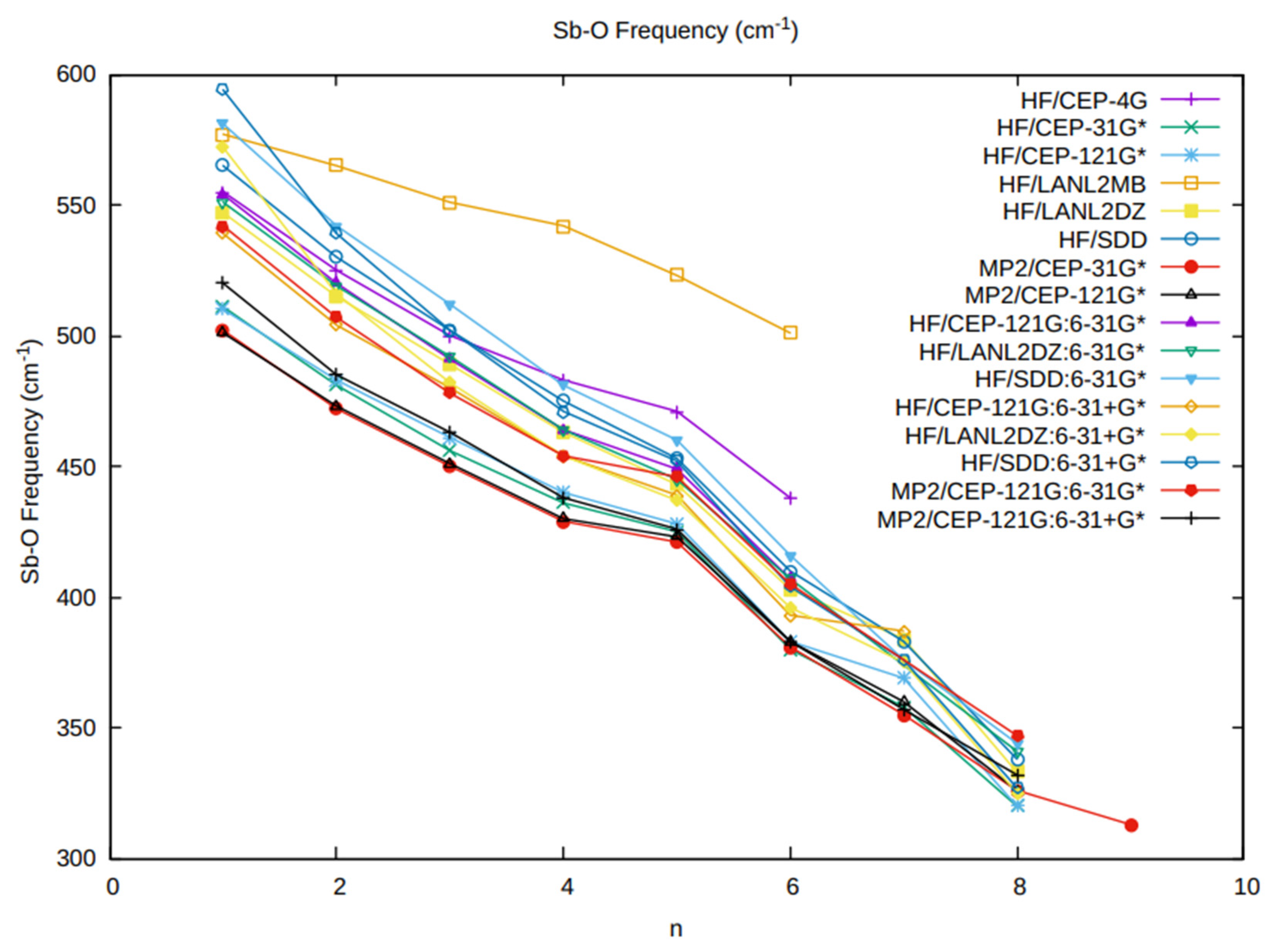 Liquids 04 00016 g003