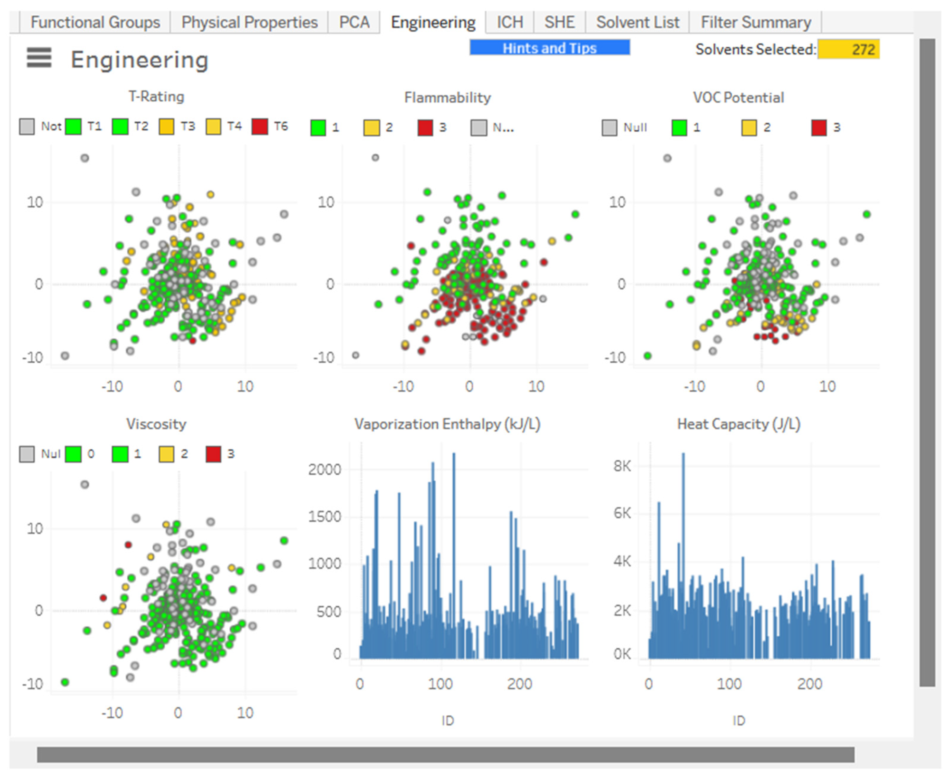 Liquids 04 00018 g001