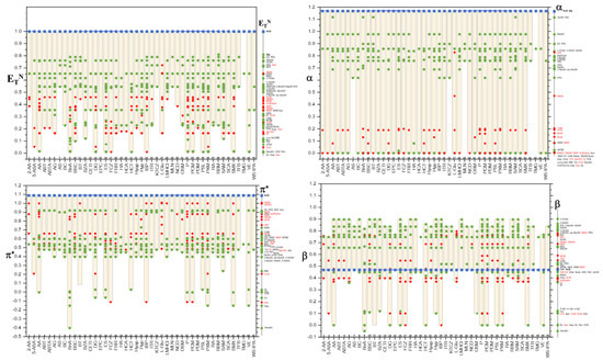 Liquids 04 00018 g007