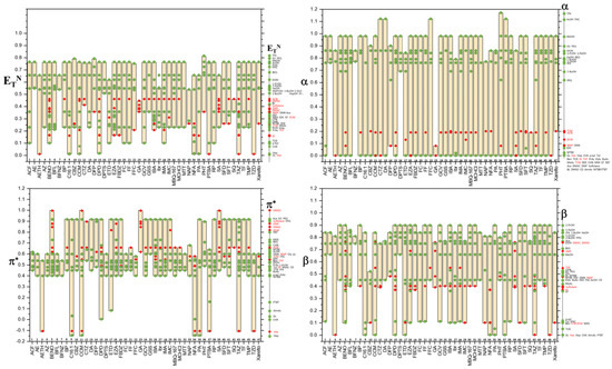 Liquids 04 00018 g008