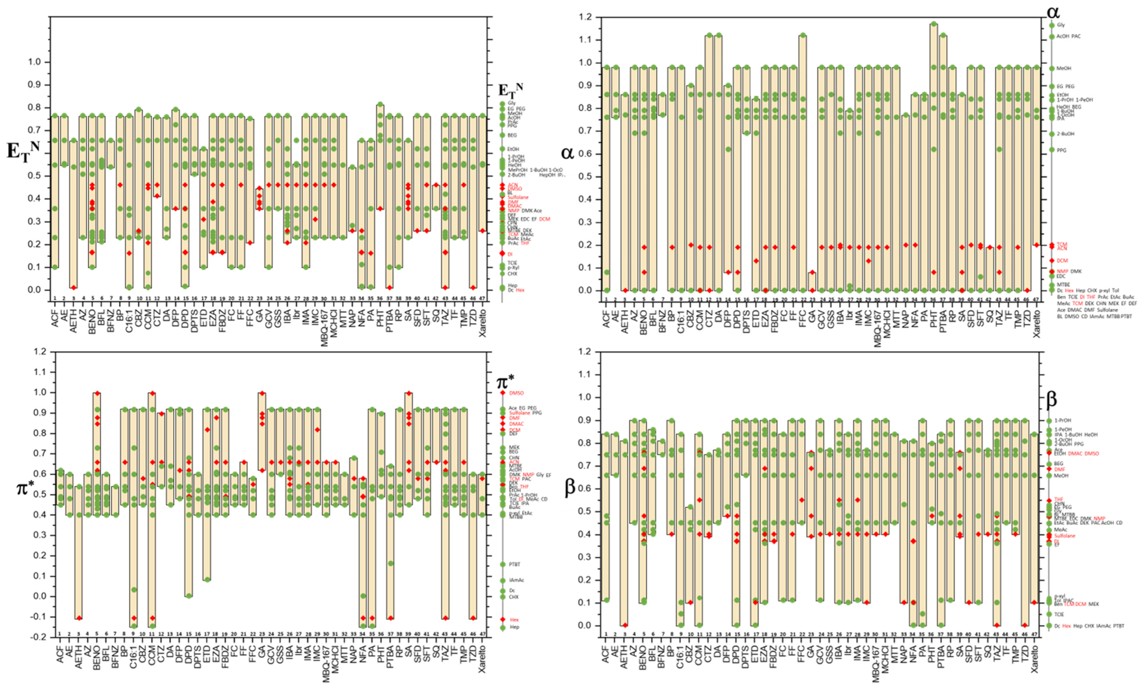 Liquids 04 00018 g008