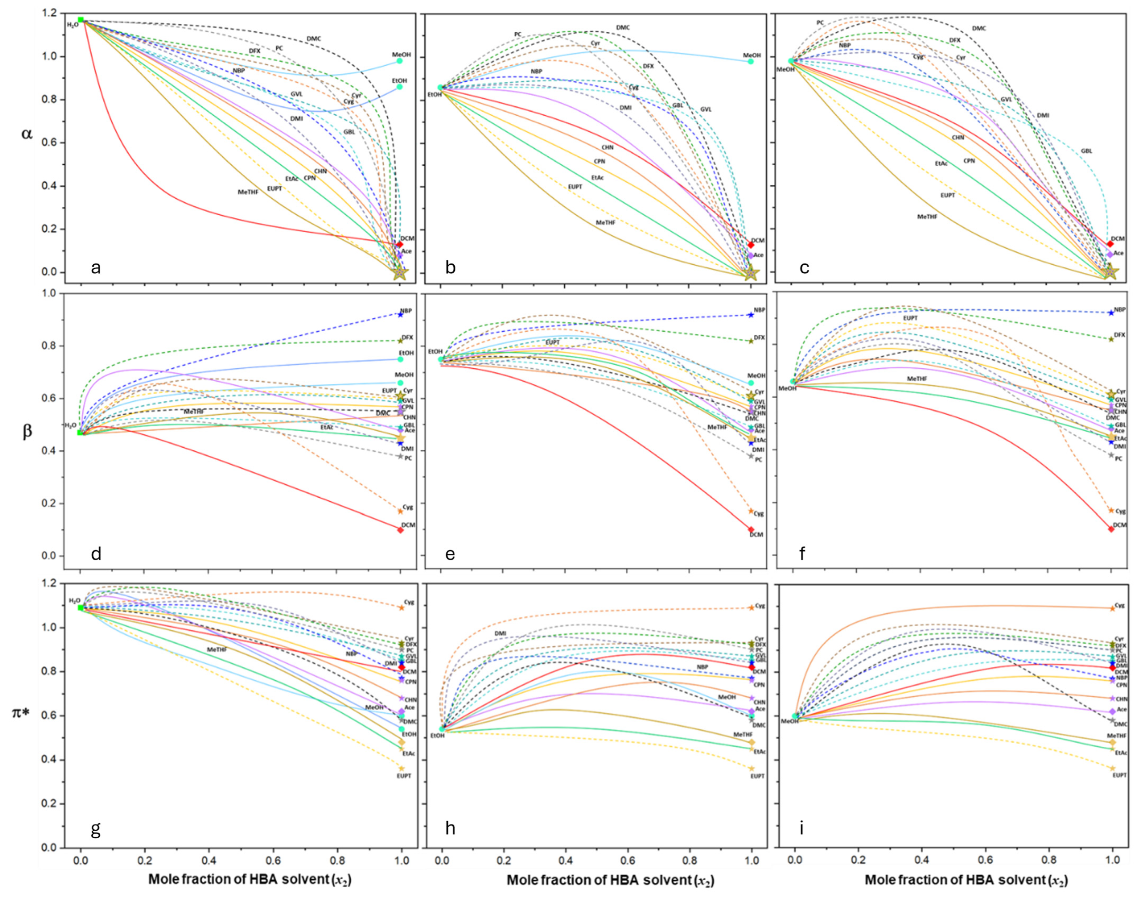 Liquids 04 00018 g009