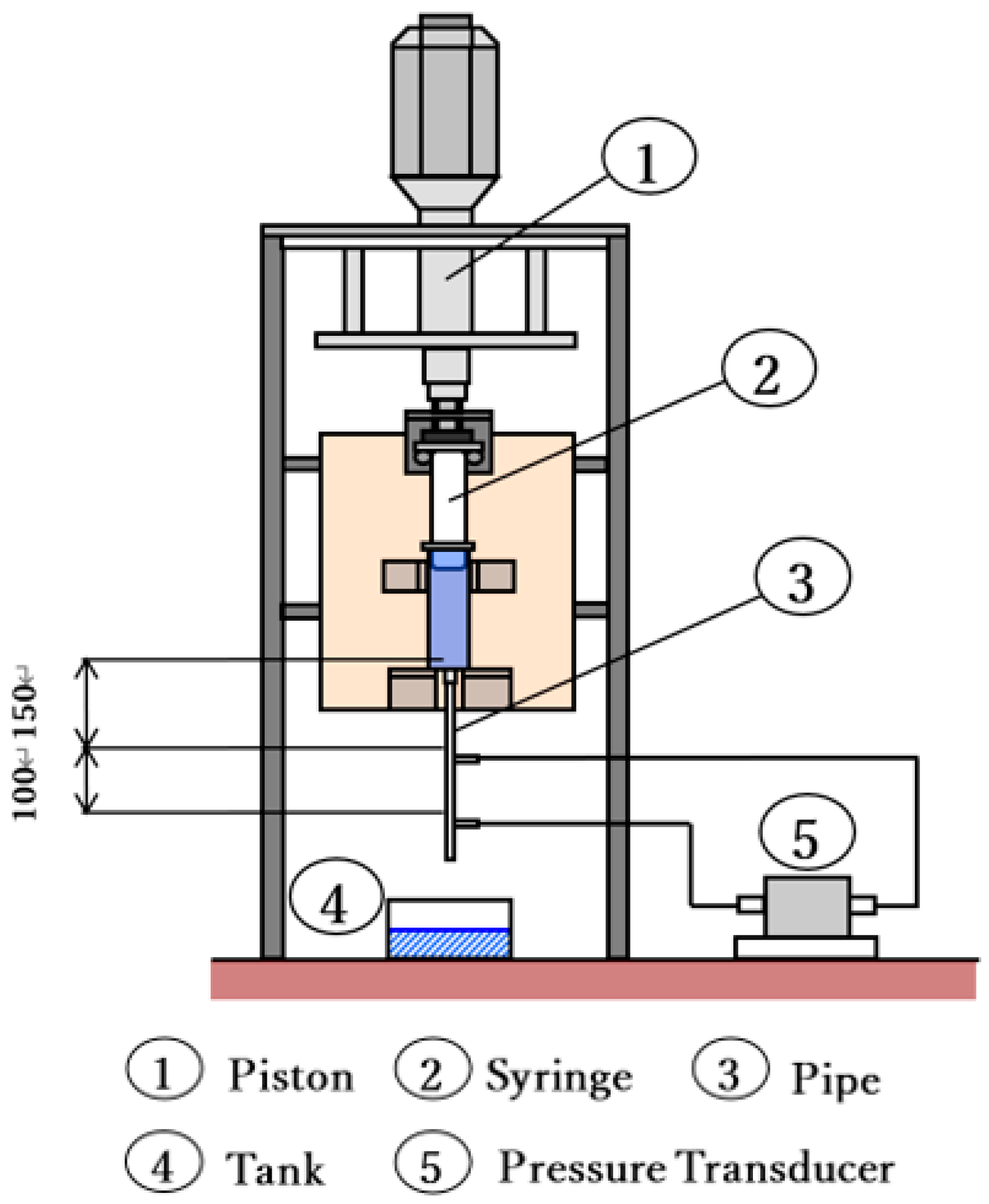 Liquids 04 00023 g002