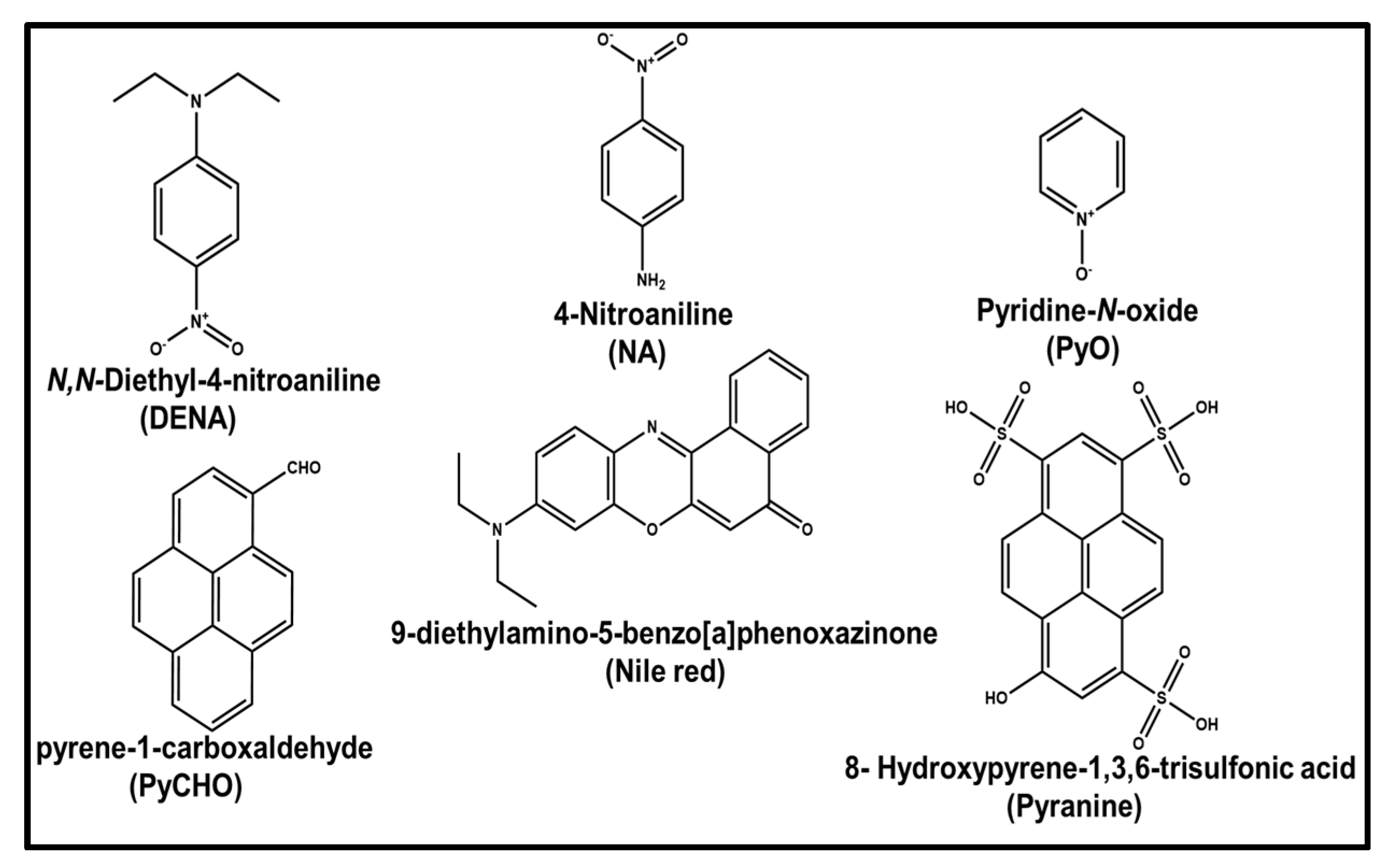 Liquids 04 00028 g001